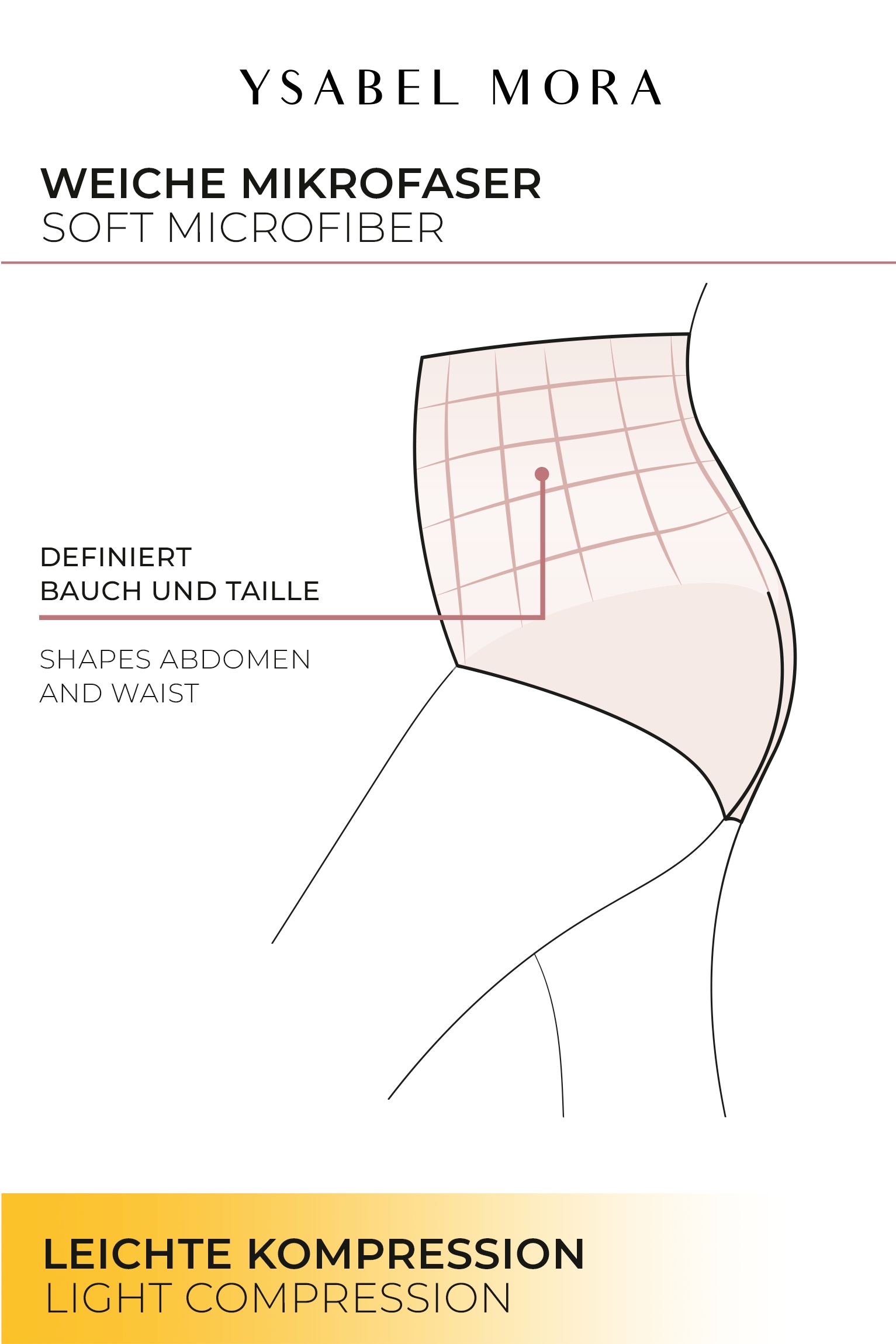 YSABEL MORA Shapingpants 2er Pack,  formend, mittlerer Shape-Effekt, elastisch, Mesh