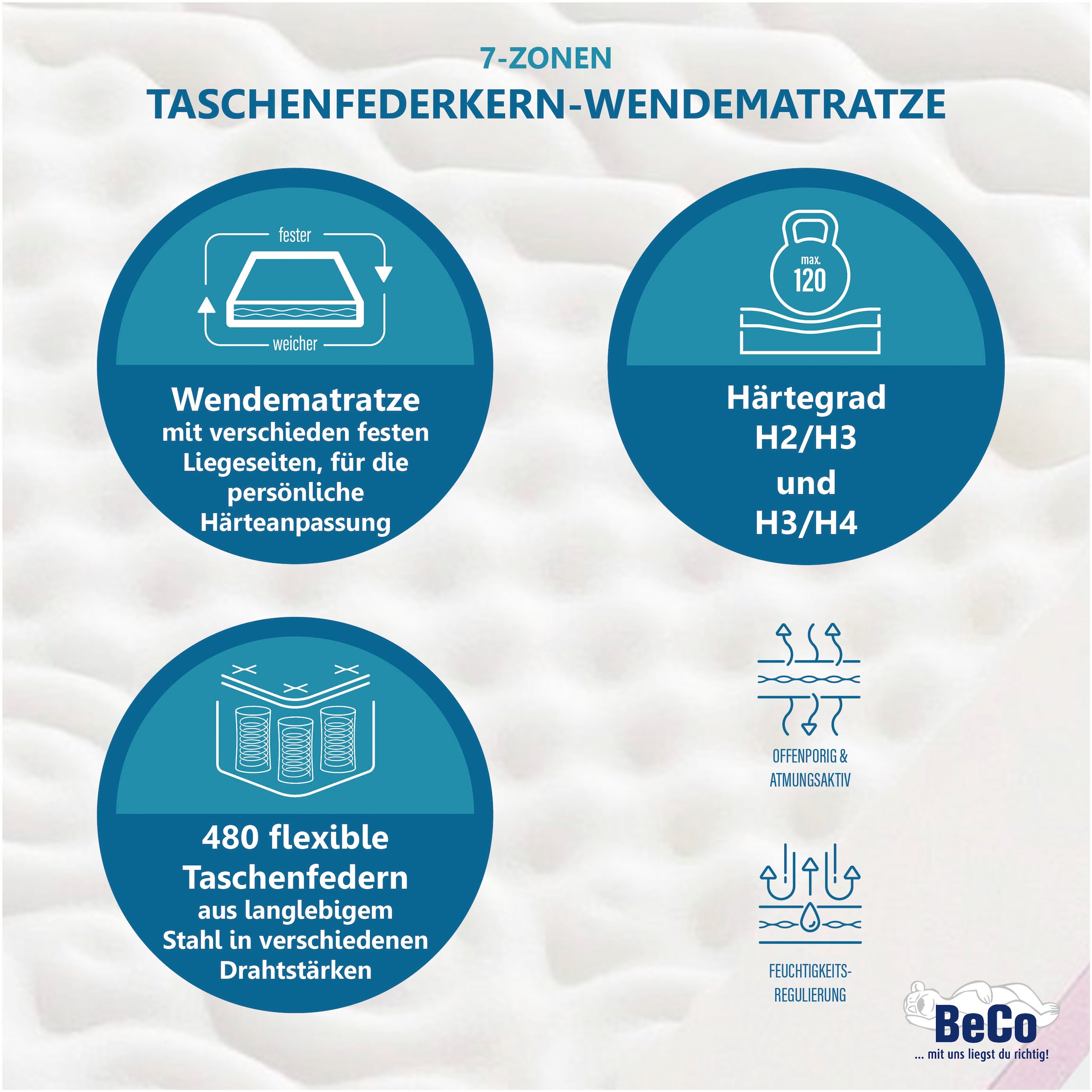 Beco Taschenfederkernmatratze »"TFK Duoflex"«, 20 cm hoch, 480 Federn, (1 St.), zwei Härtegrade in einer Matratze, verschiedene Größen erhältlich