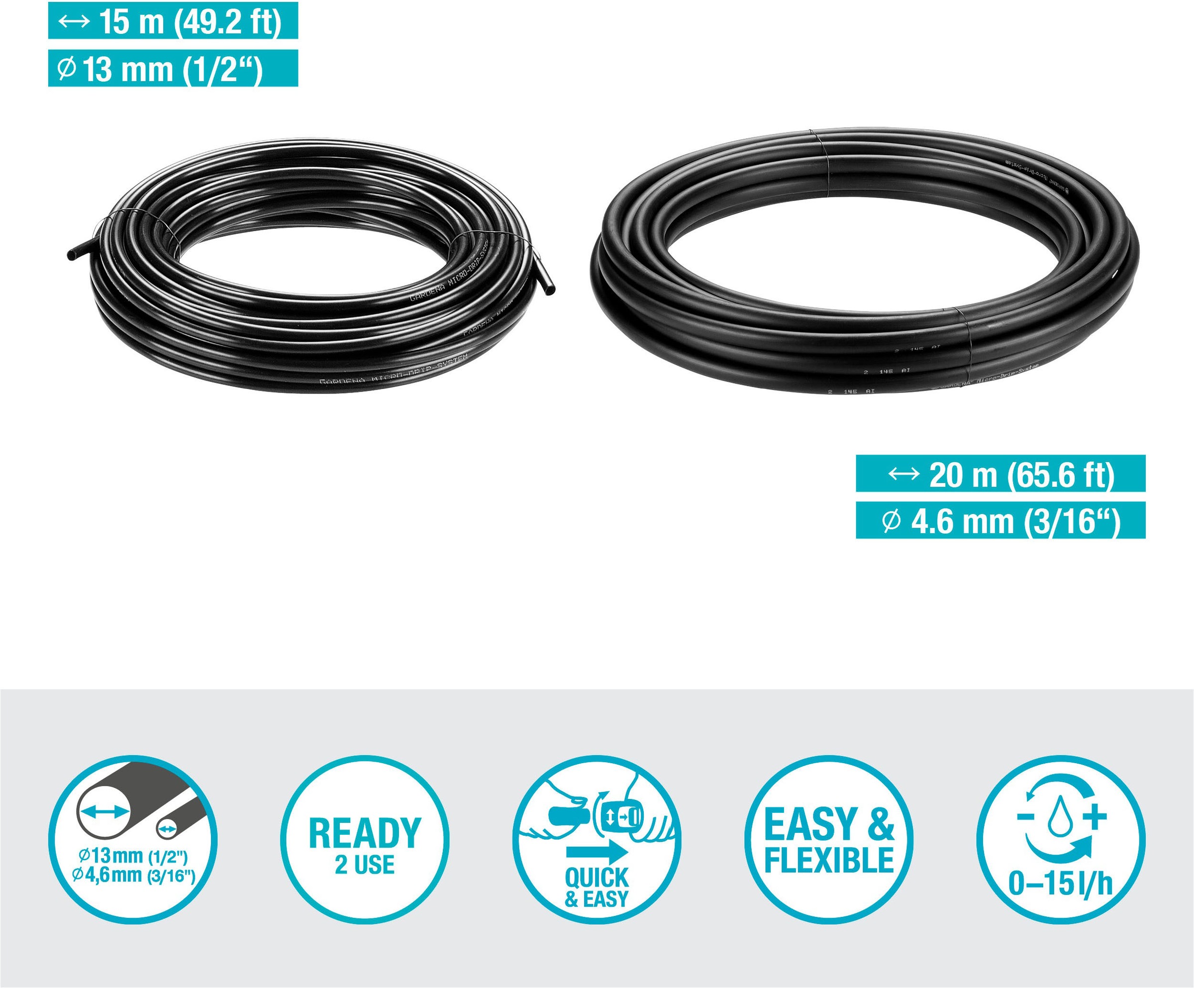 GARDENA Bewässerungssystem »Tropfbewässerung Set« ()  Startset für bis zu 30 Terrassenpflanzen