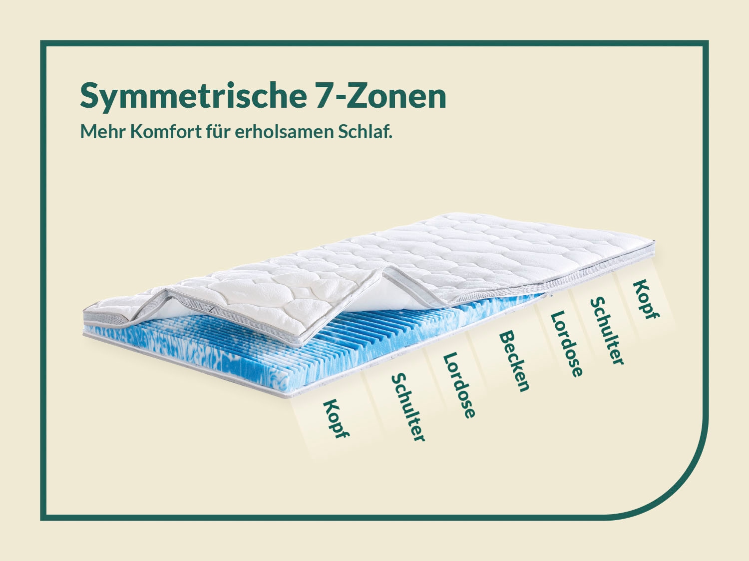 fan Topper »Topper Gel-Feeling«, (1 St.)