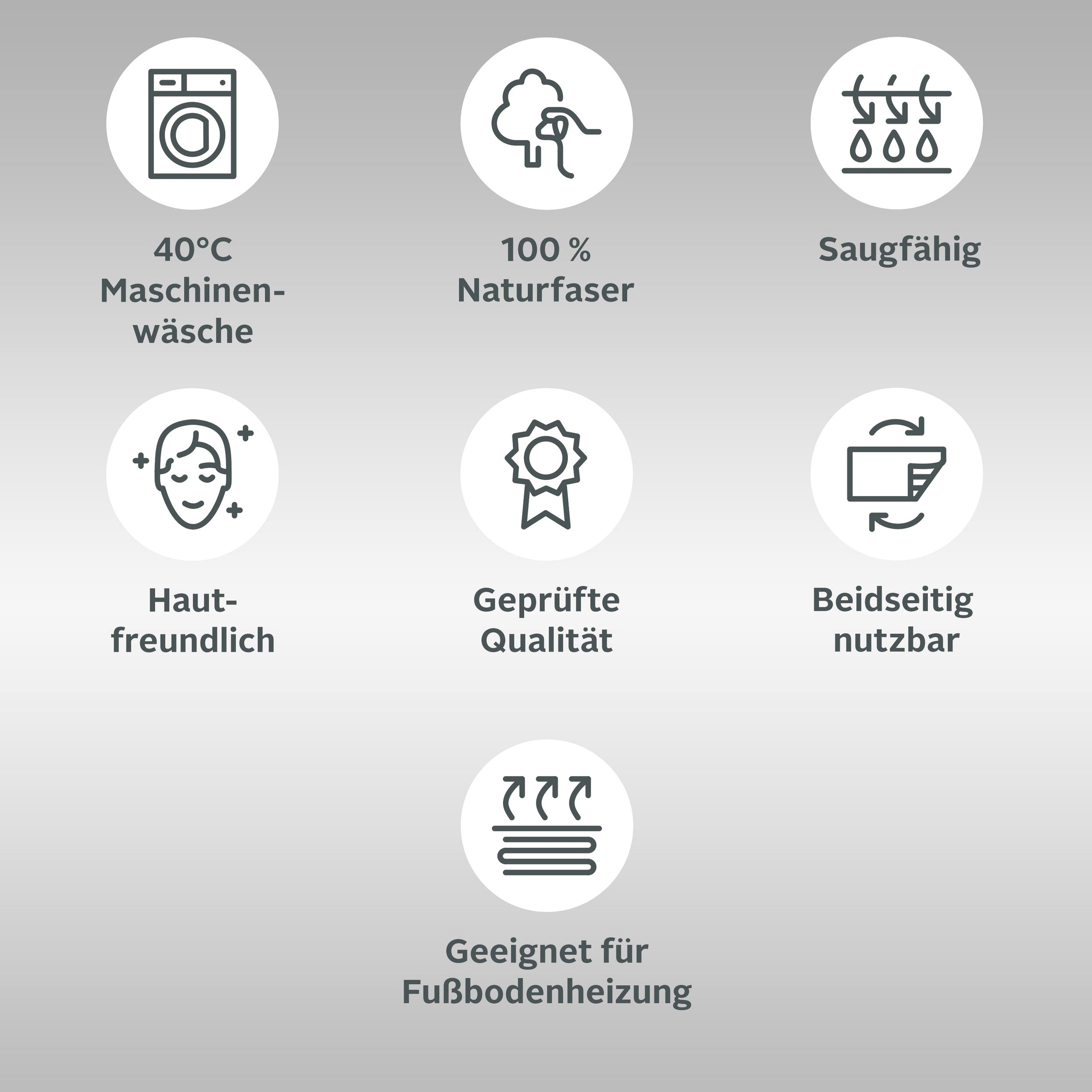 Thumbnail - OTTO home Badematte "Kapra, Badvorleger, Badezimmer Teppich" Höhe 14 mm beidseitig nutzbar  fußbodenheizungsgeeignet  st...