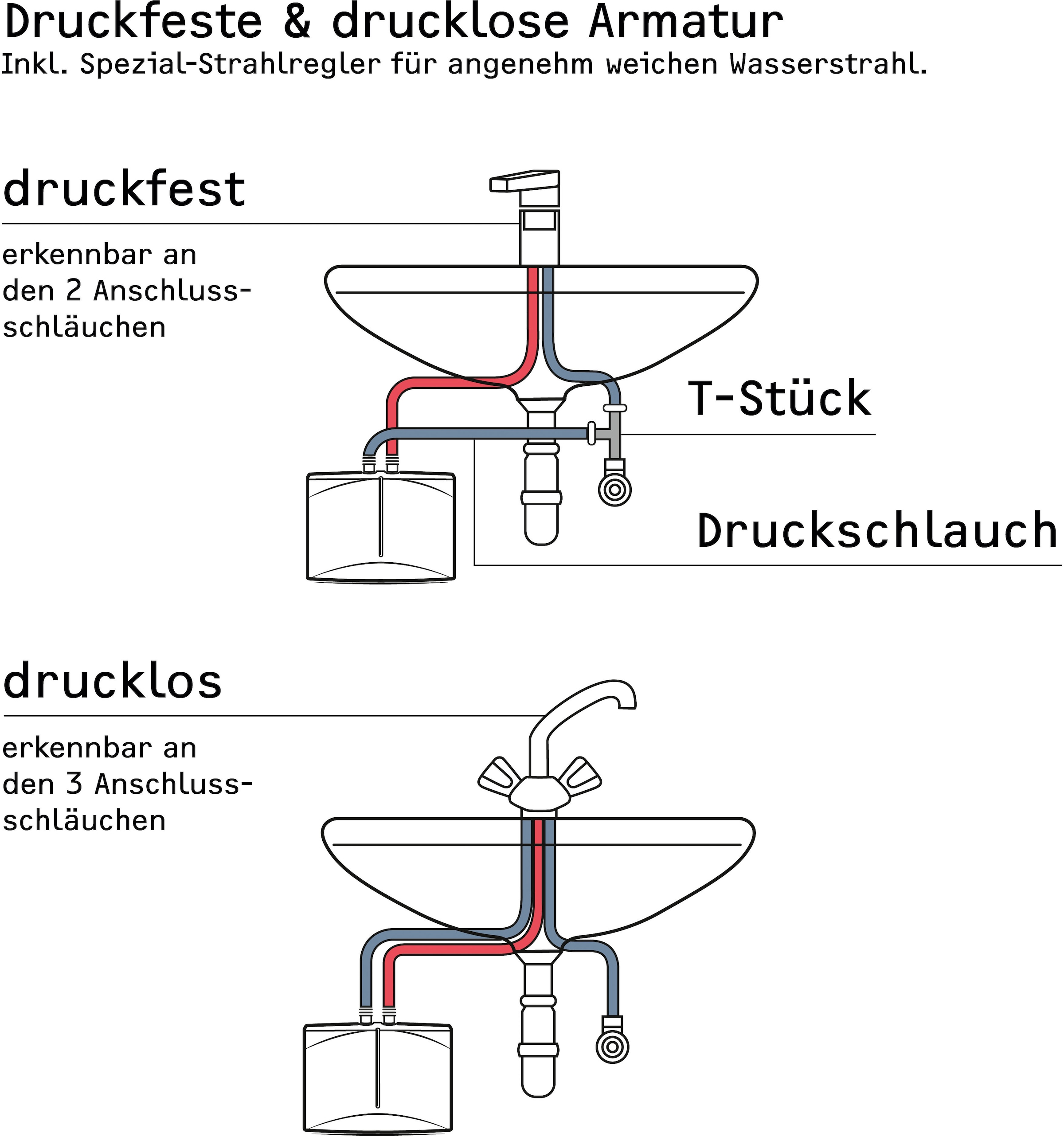 STIEBEL ELTRON Klein-Durchlauferhitzer »DEM 4«, elektronisch, für Handwaschbecken, 4,4 kW, Festanschluss 230V