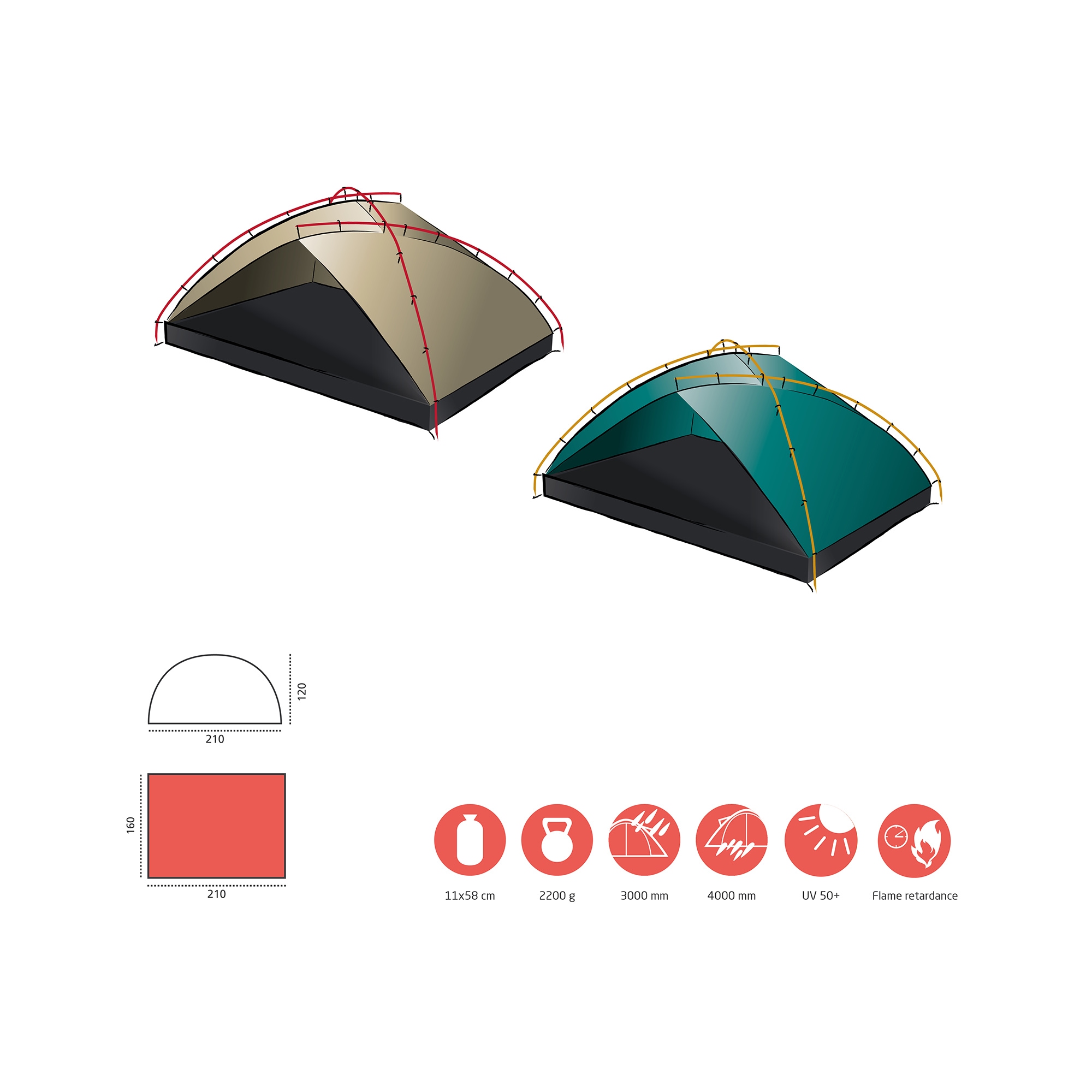 GRAND CANYON Strandmuschel »TONTO BEACH TENT 3«