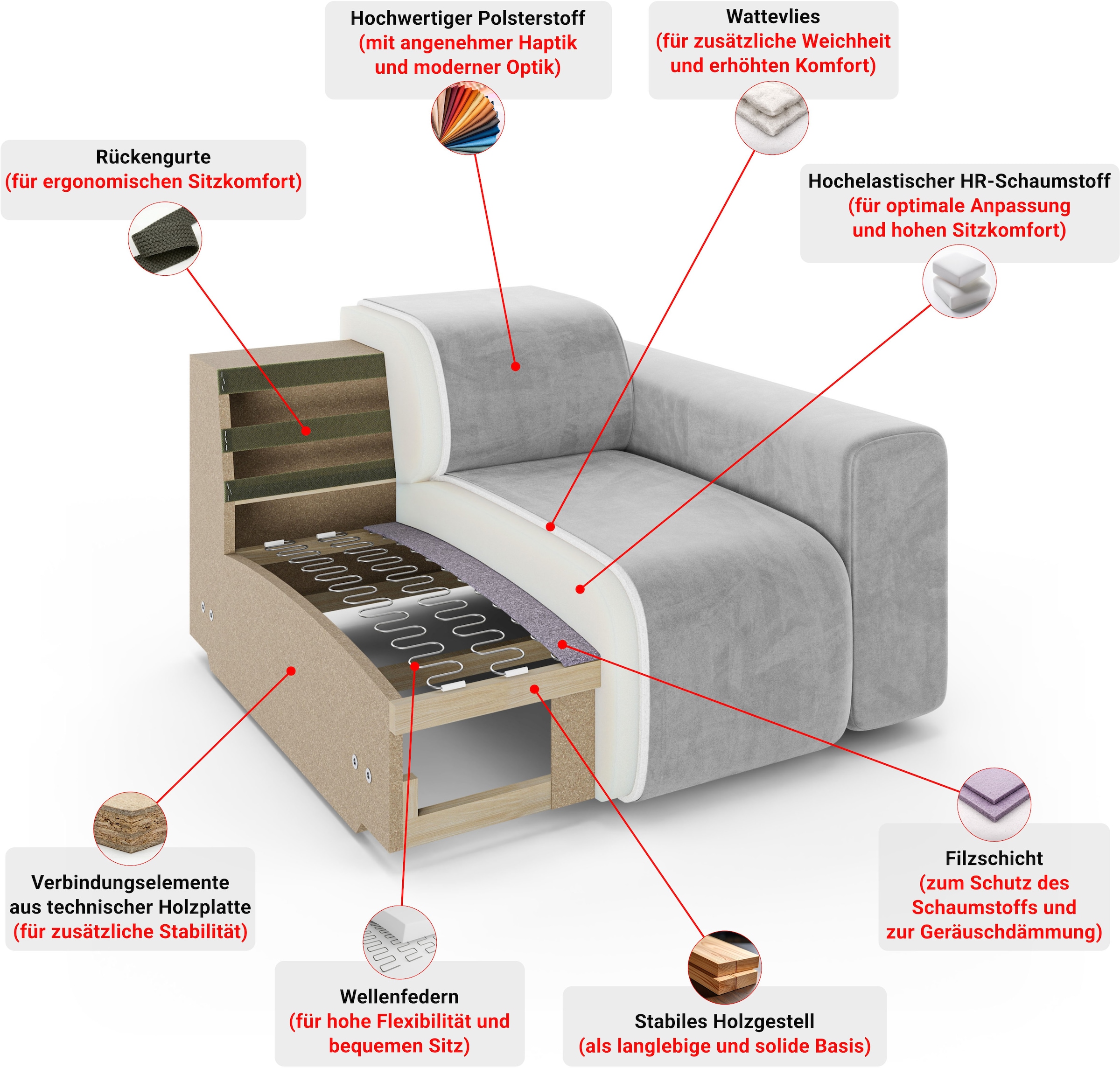 LeGer Home by Lena Gercke Big-Sofa »YANI, Designersofa, organische Form, Maße B/T/H: 240/64/81 cm« mit Wellenunterfederung, auch in Bouclé, passend zur Serie