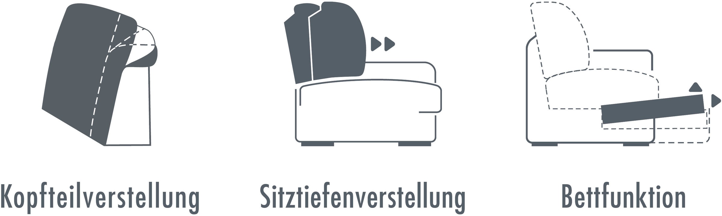 Die PlanBar Wohnlandschaft »MP-IN17004 U-Form«, wahlweise mit Funktionen, Kaltschaum-Polsterung