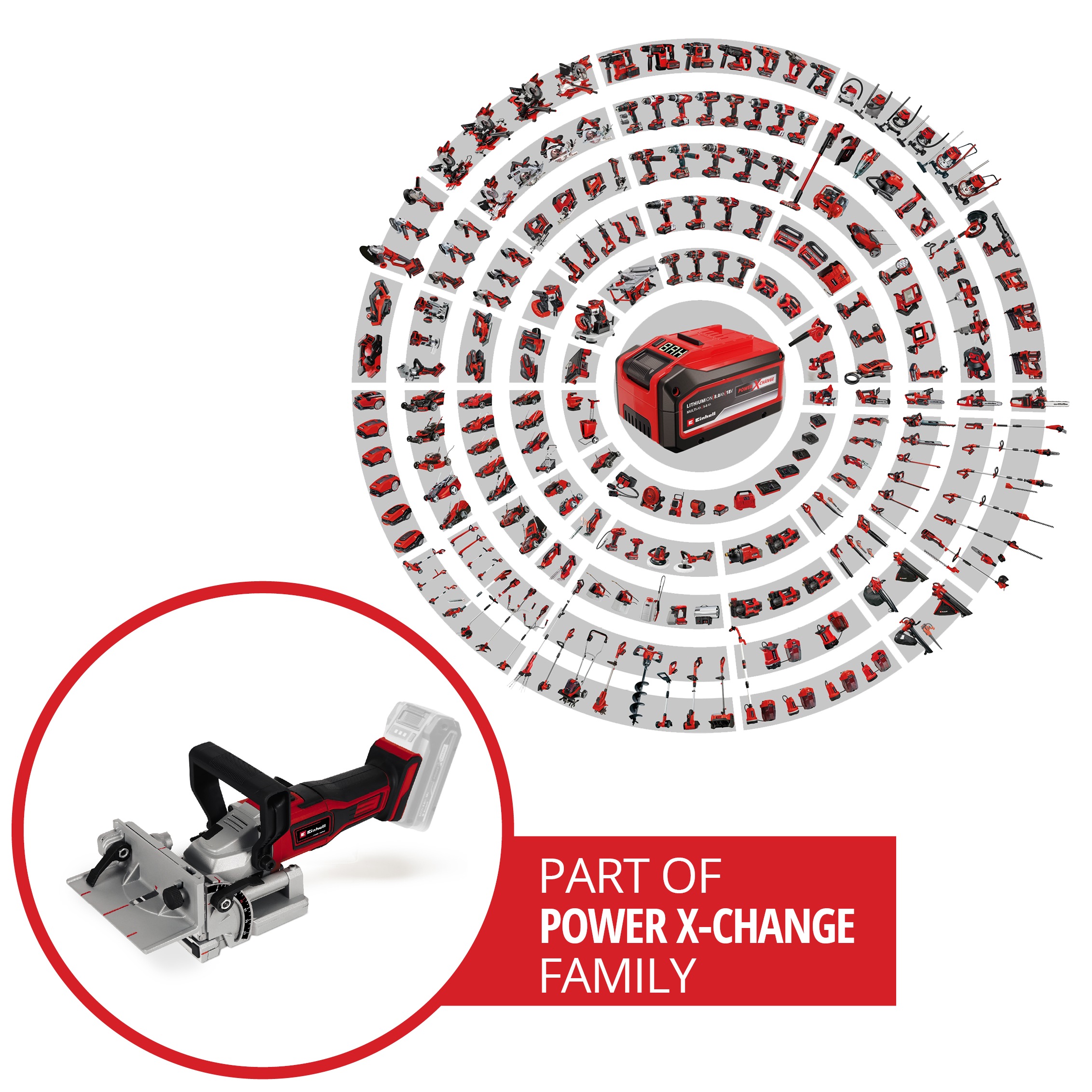 Einhell Flachdübelfräse »TE-BJ 18 Li - Solo«, Power X-Change, ohne Akku und Ladegerät