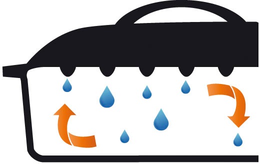 GSW Schmortopf "Red Shadow" Gusseisen günstig online kaufen