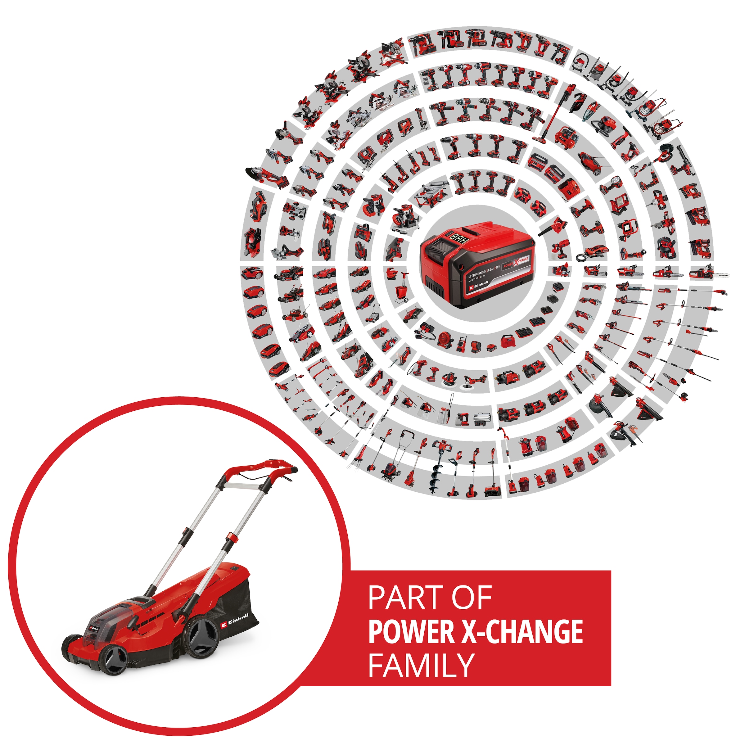 Einhell Akkurasenmäher »Professional GP-CM 36/450« 1x Akku-Rasenmäher, 2x 4,0 Ah Akku, Twincharger, Mulchkeil