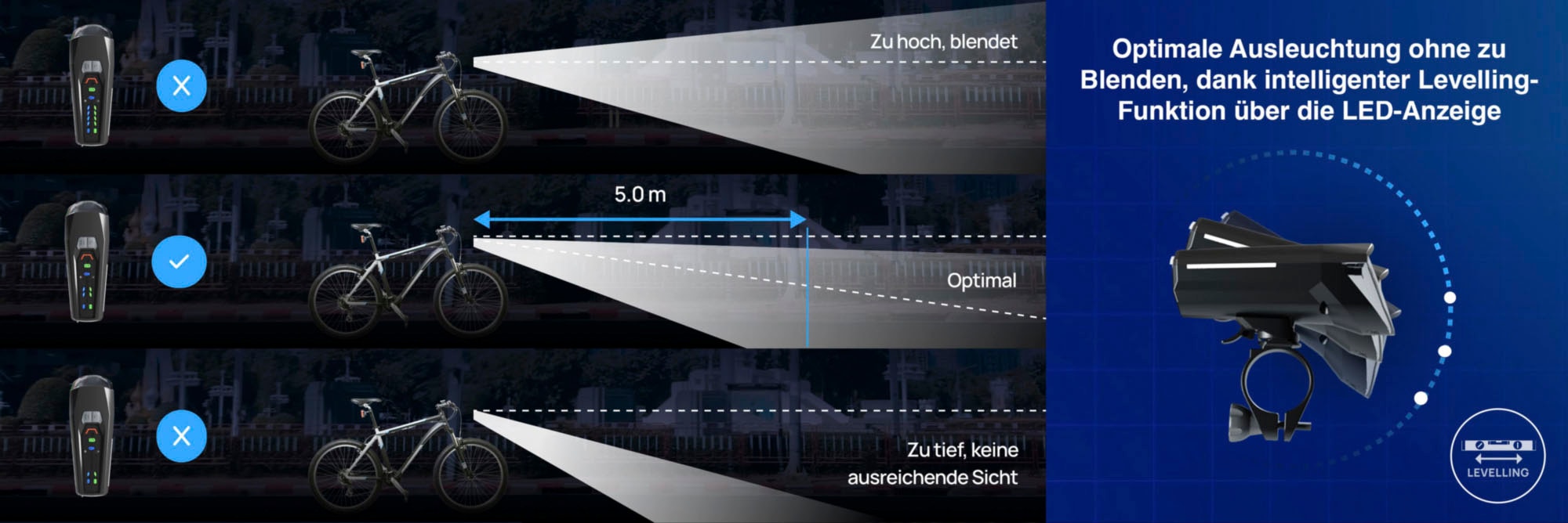 FISCHER Fahrrad Fahrrad-Frontlicht »LED-Akku Frontlicht 100 Lux Fernlicht«