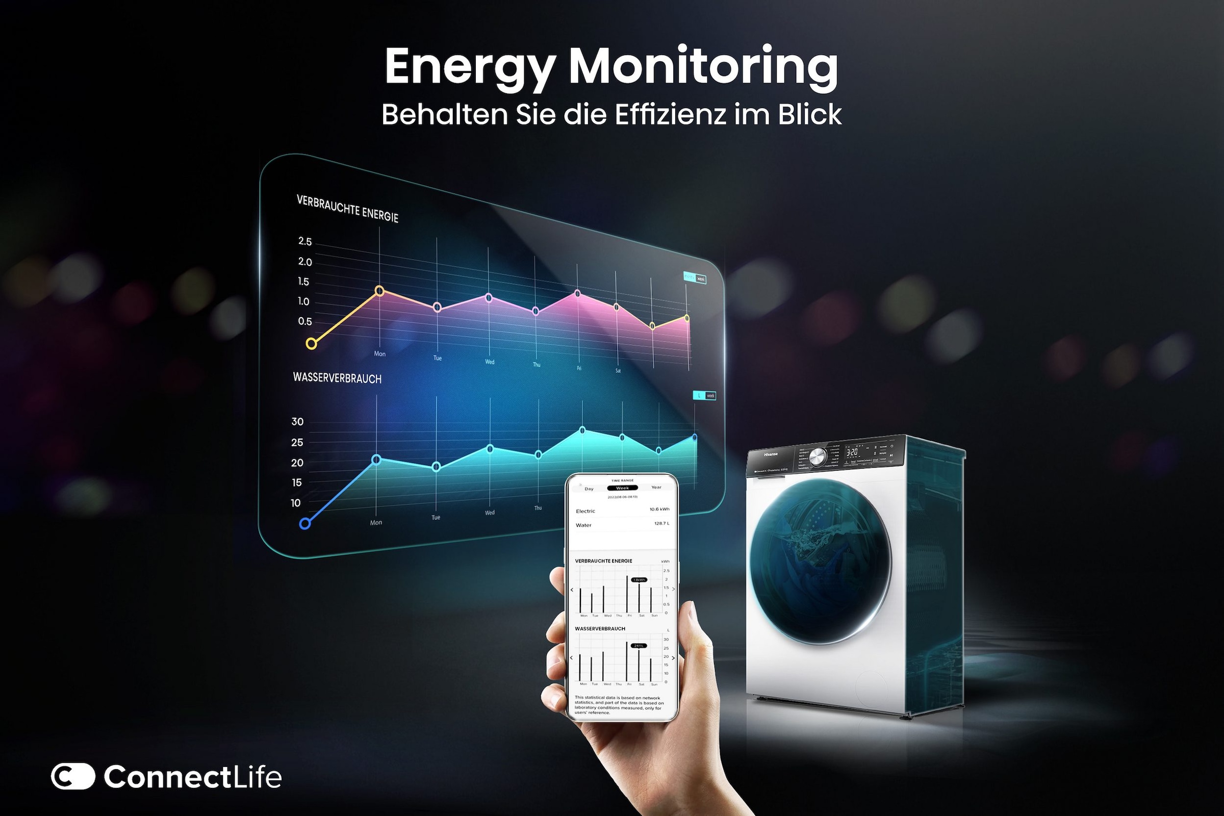 Hisense Waschtrockner »WD5S1045BW« 10,5 kg /6 kg 72 dB(A) 10,5kg/ 6kg
