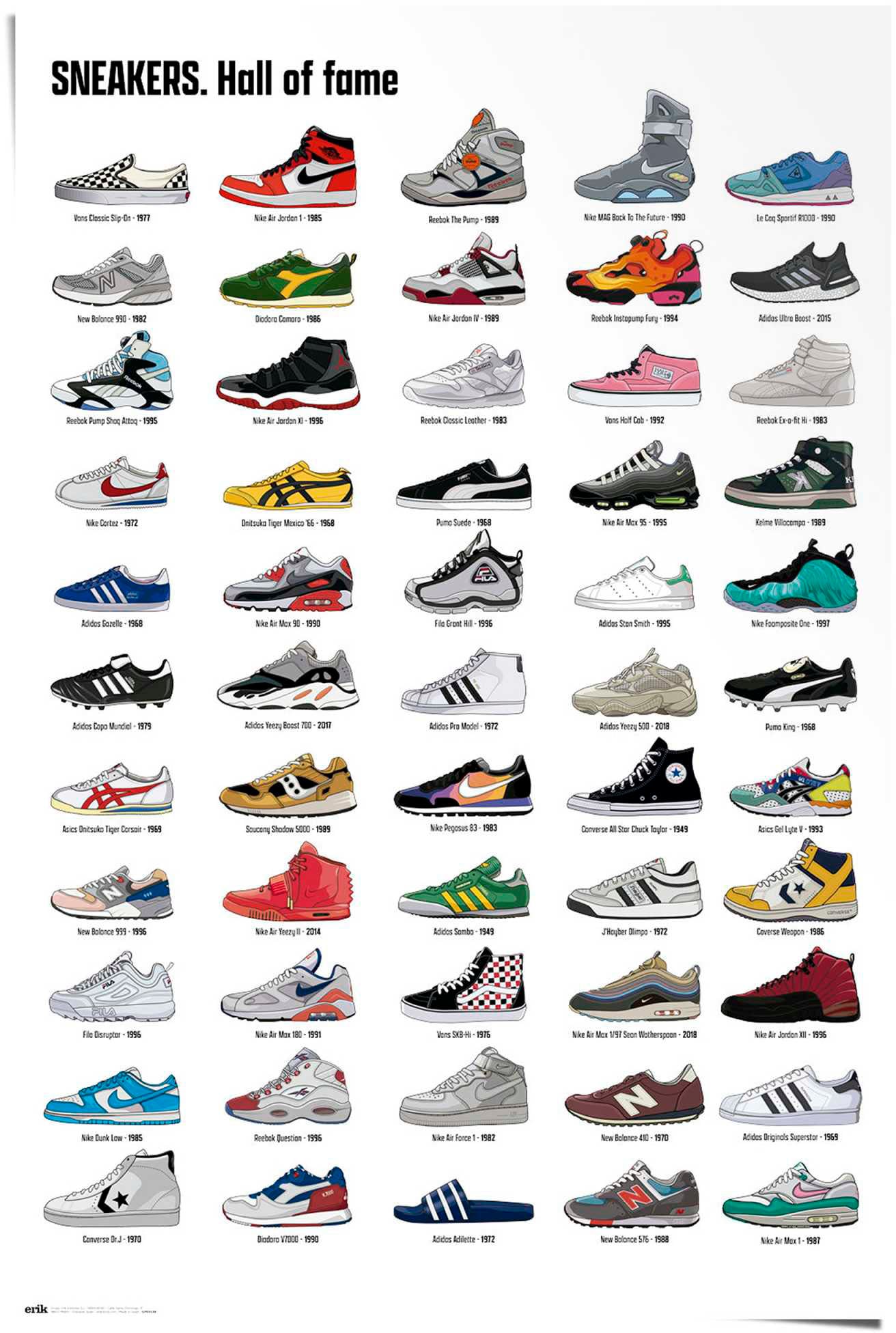 Poster »Sneakers«