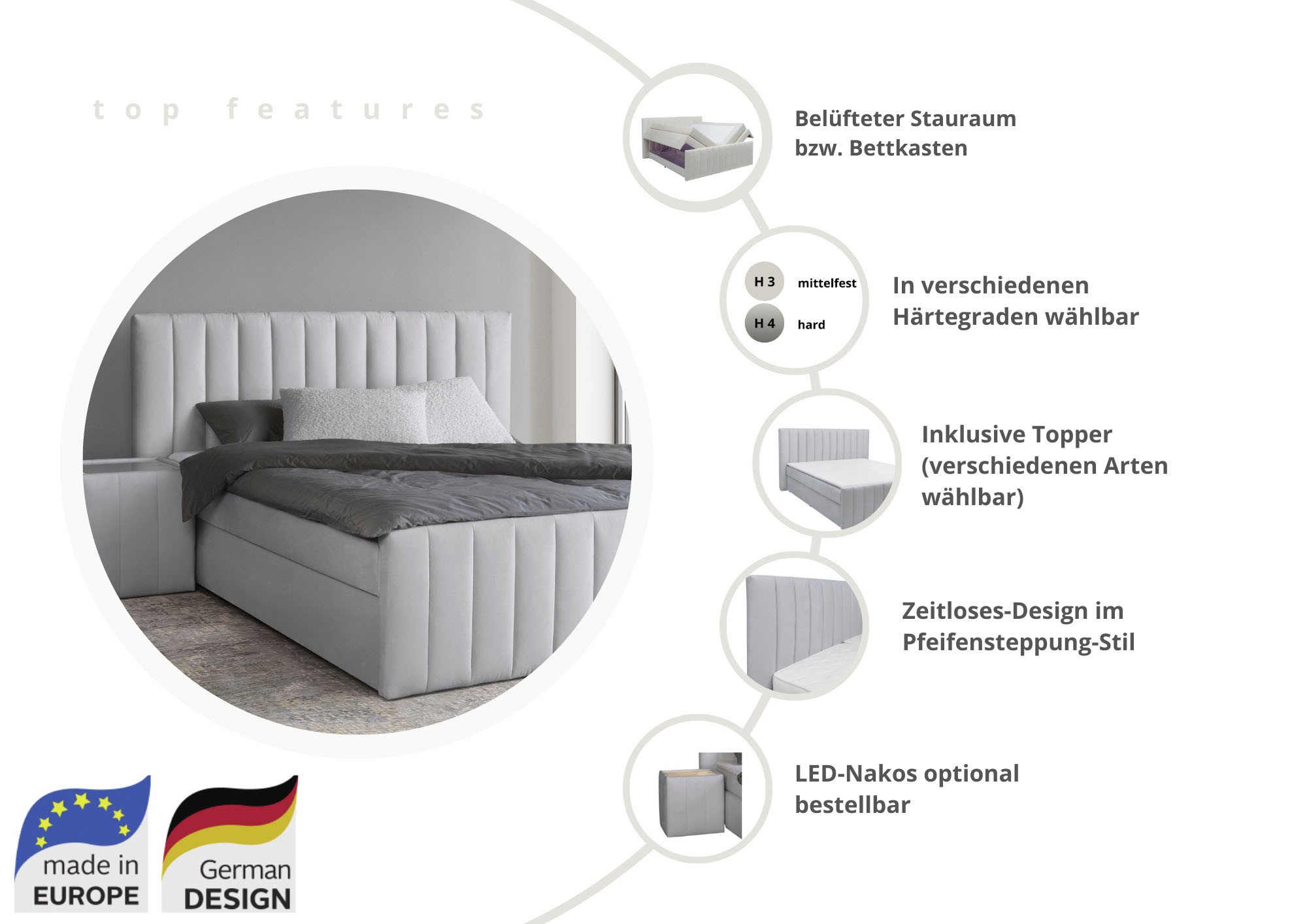 Thumbnail - INOSIGN Boxspringbett "Effy inkl. Bettkasten und Topper, erhältlich in der Breite 180x200cm" wahlweise in H3 oder H4 wäh...