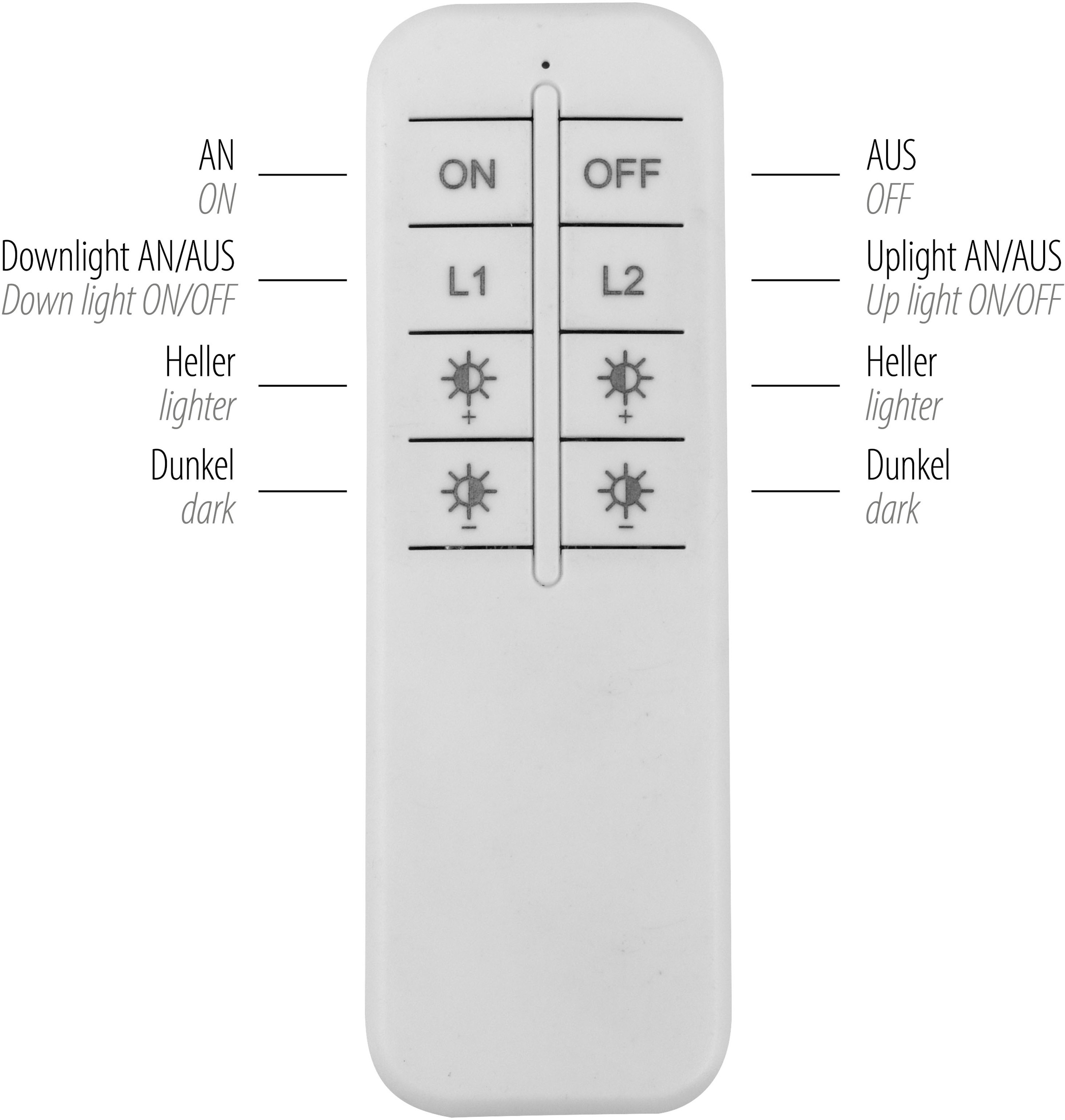 JUST LIGHT Deckenleuchte »LILLUTI«, 2 flammig, Leuchtmittel LED-Board | LED fest integriert, LED, Fernbedienung, Funk inkl., separat steuerbar über FB
