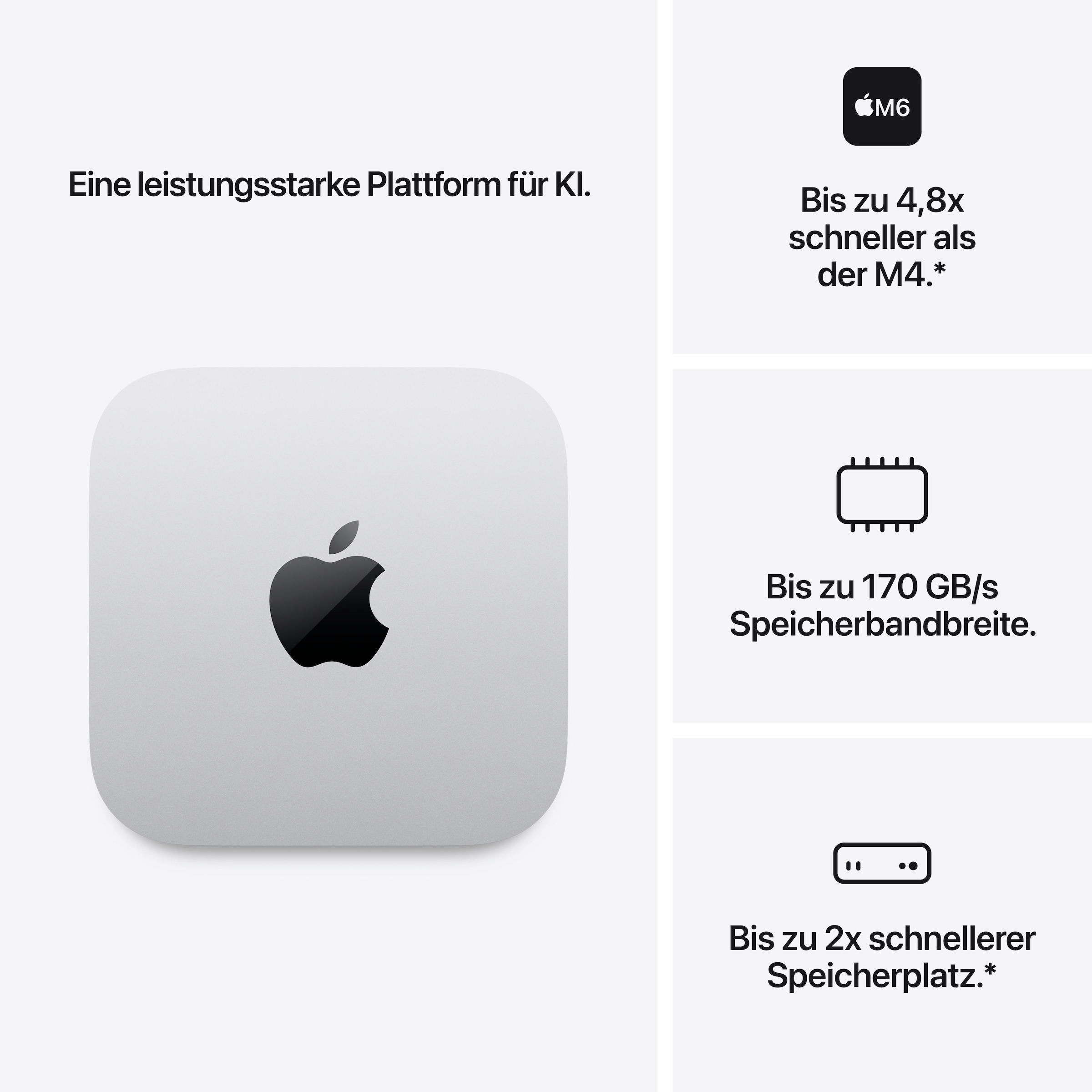 Apple Mini-PC »Mac Mini«