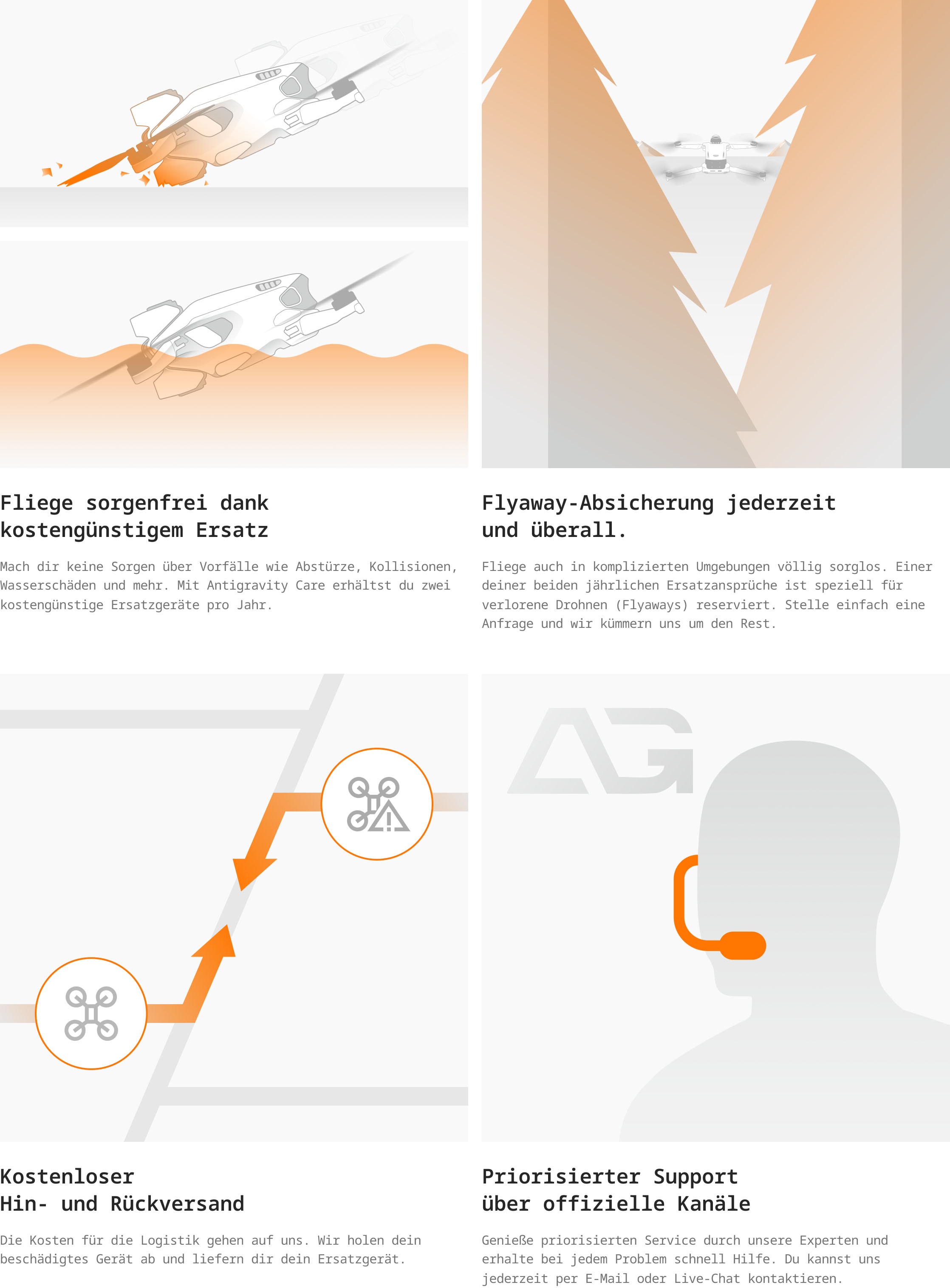 Insta360 Zubehör Drohne »Antigravity Care 1-Jahres-Plan«