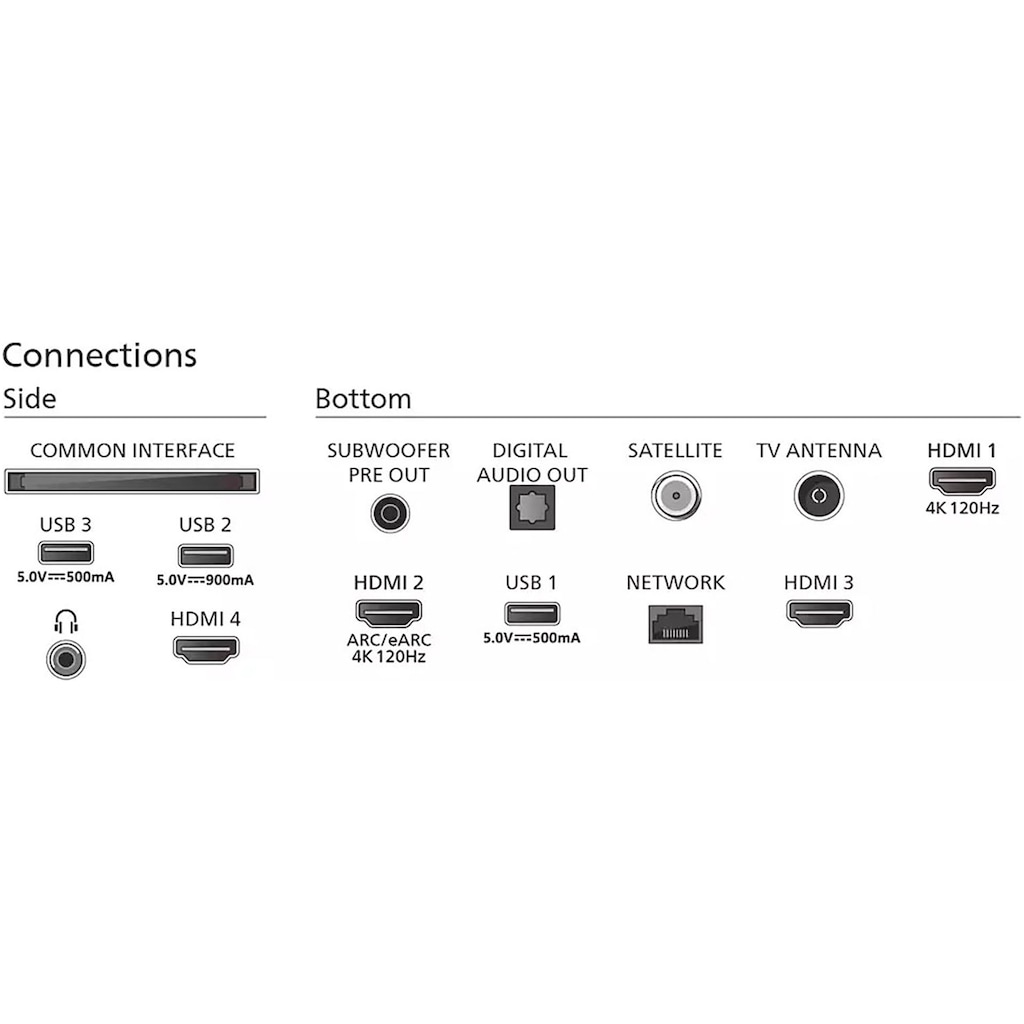 Philips Mini-LED-Fernseher »65PML9308/12«, 164 cm/65 Zoll, 4K Ultra HD, Smart-TV