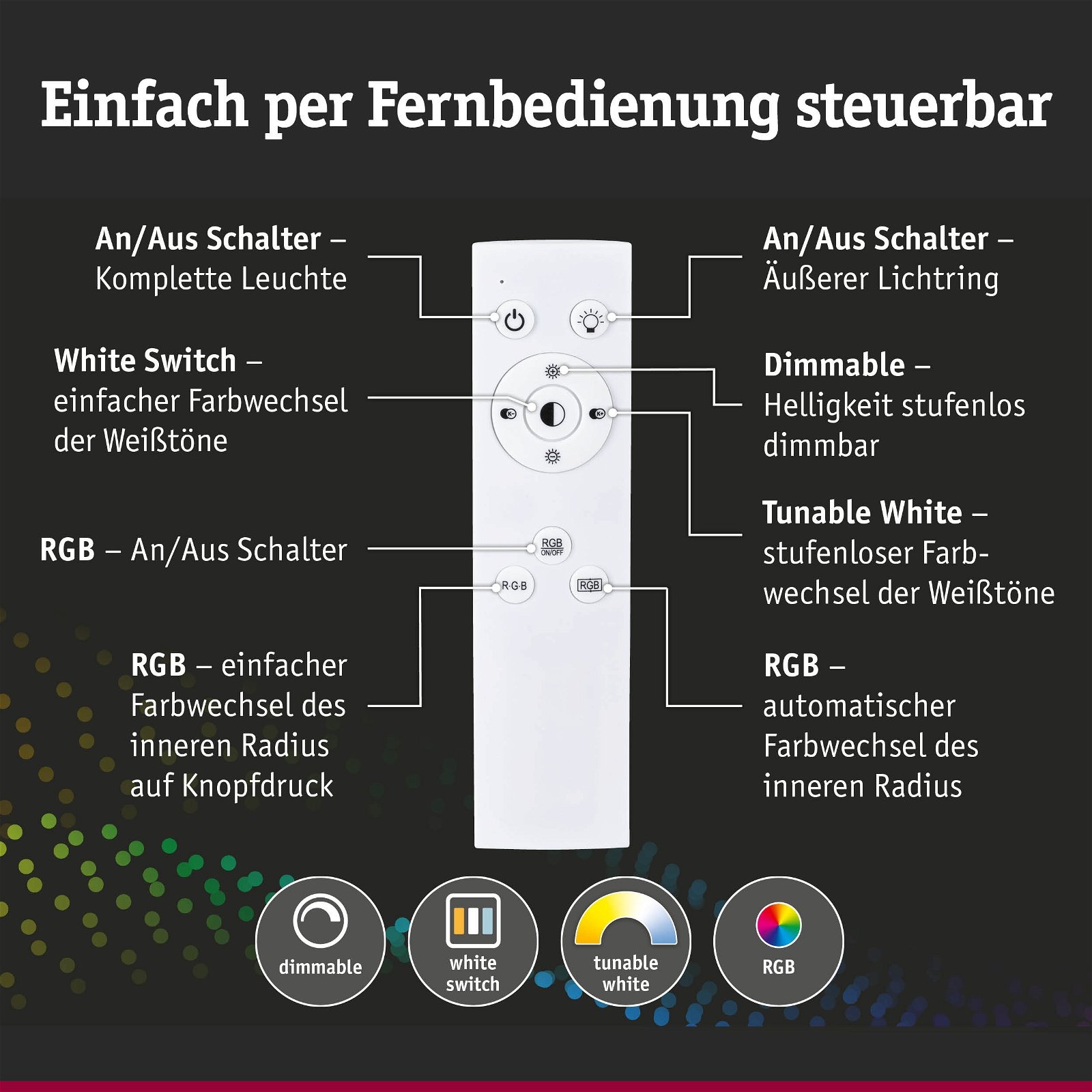 Paulmann LED Deckenleuchte »Spaceglow Two RGB+ 1200lm 230V 14W Schwarz matt«, 1 flammig, dimmbar
