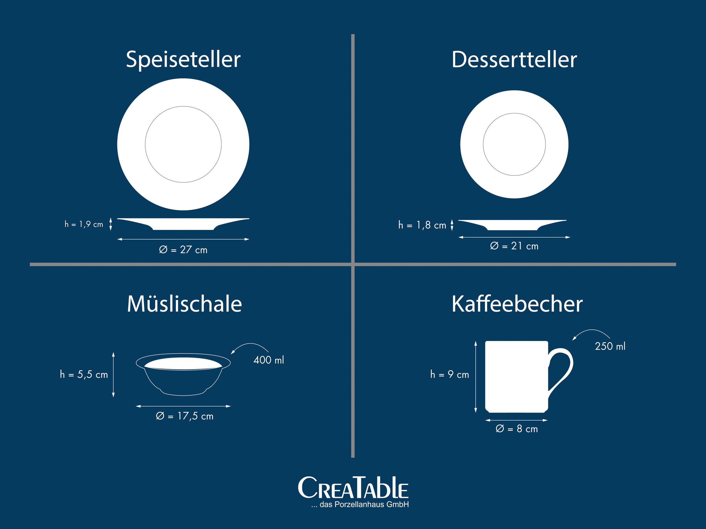 CreaTable Kombiservice »Polo, Service 16-tlg.« Daily Use, Zeitlos