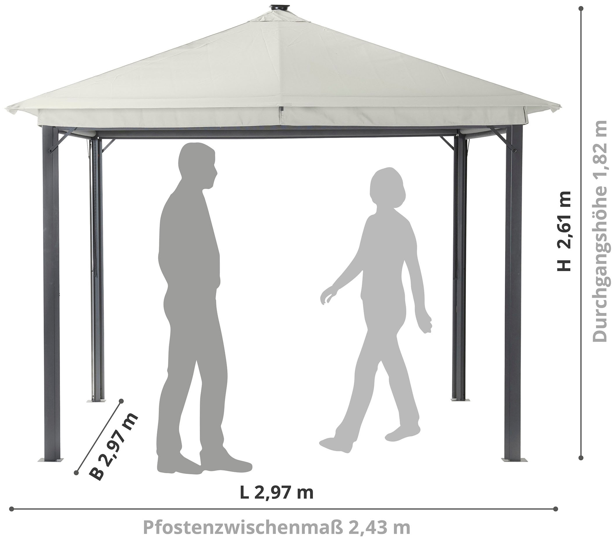 Leco Pavillon »Solar LINA«, 300x300 cm, grau mit LED und Gittergewebe-Rollos