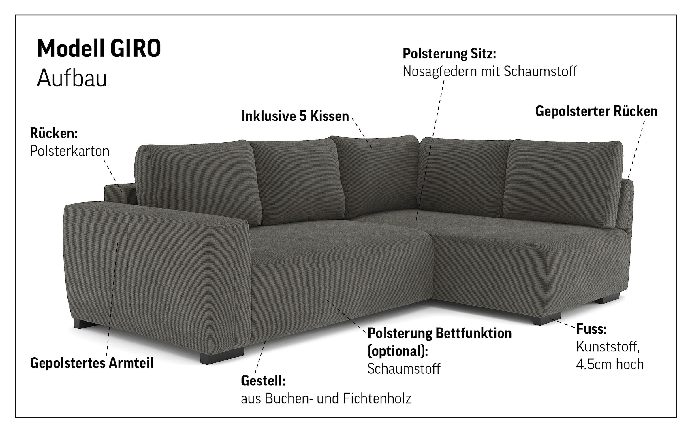 Ecksofa COTTA "Giro L-Form, Ottomane, Breite 252 cm", hunter, B:252cm H:86cm T:170cm, Sofas, Ecksofa, wahlweise mit Bettkasten und Trendbezug CORD 6