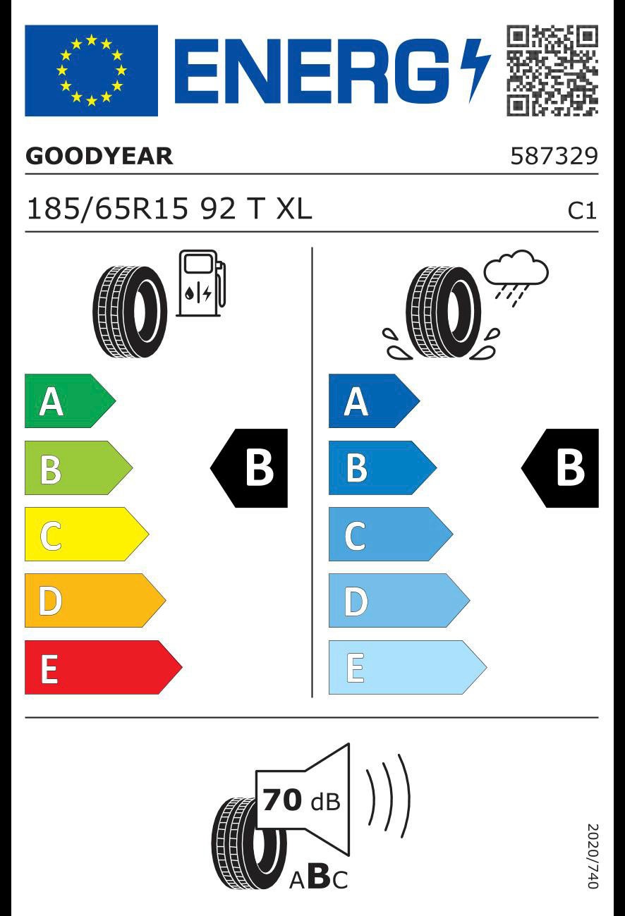 Goodyear Sommerreifen »EFFICIENTGRIP COMPACT 2«, in verschiedenen erhältlich bestellen St.), Ausführungen (1 BAUR 