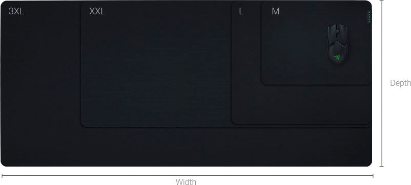 RAZER Gaming Mauspad »Gigantus V2«