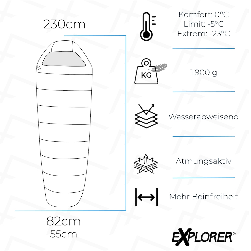 EXPLORER Mumienschlafsack »Grönland Camping Schlafsack 230x82x55cm Outdoor warm«, (+0°C bis -23°C Frühling/Sommer/Herbst/Winter Reise Festival), kombinierbar 1900g