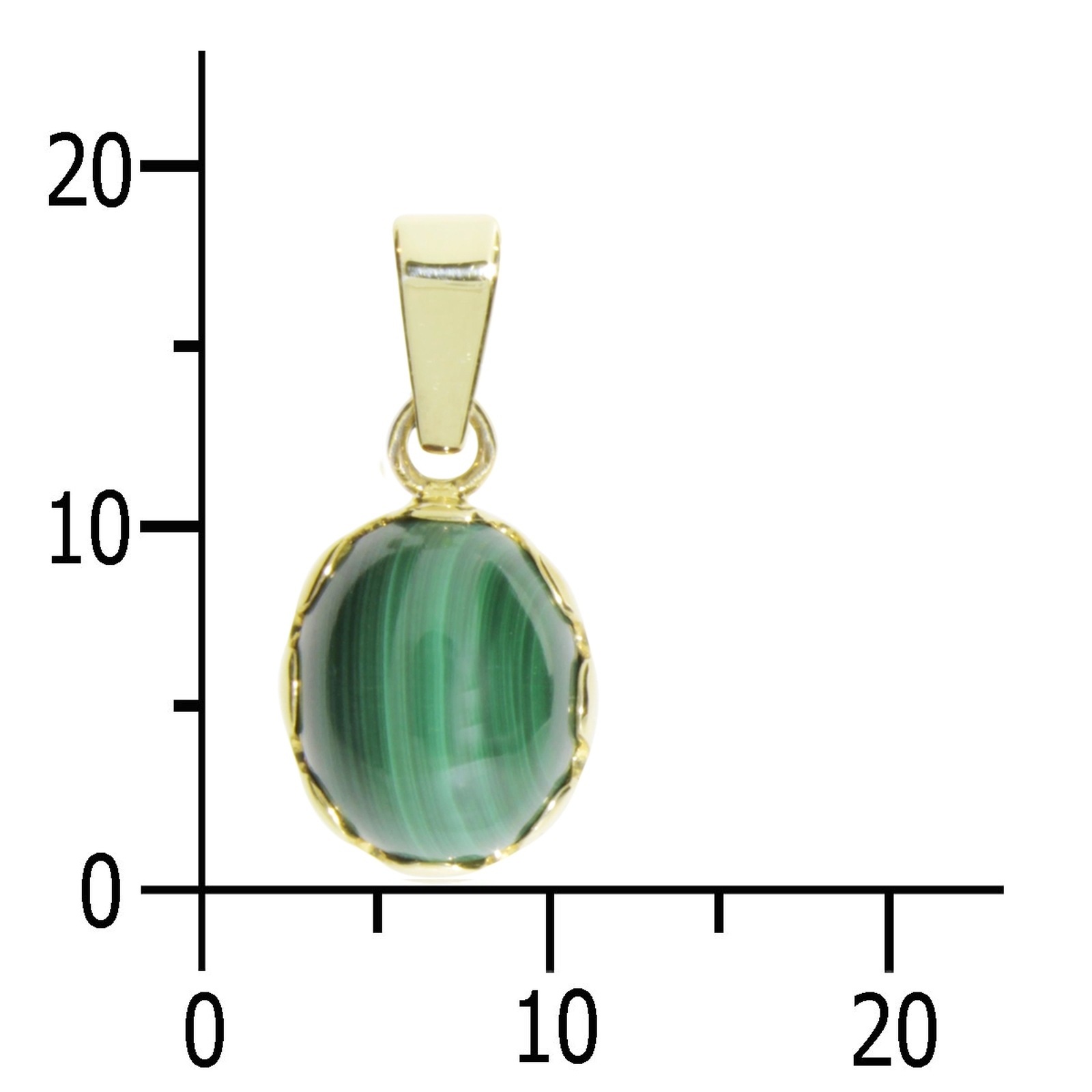 OSTSEE-SCHMUCK Kettenanhänger »- Käthe - Gold 333/000 - Malachit«