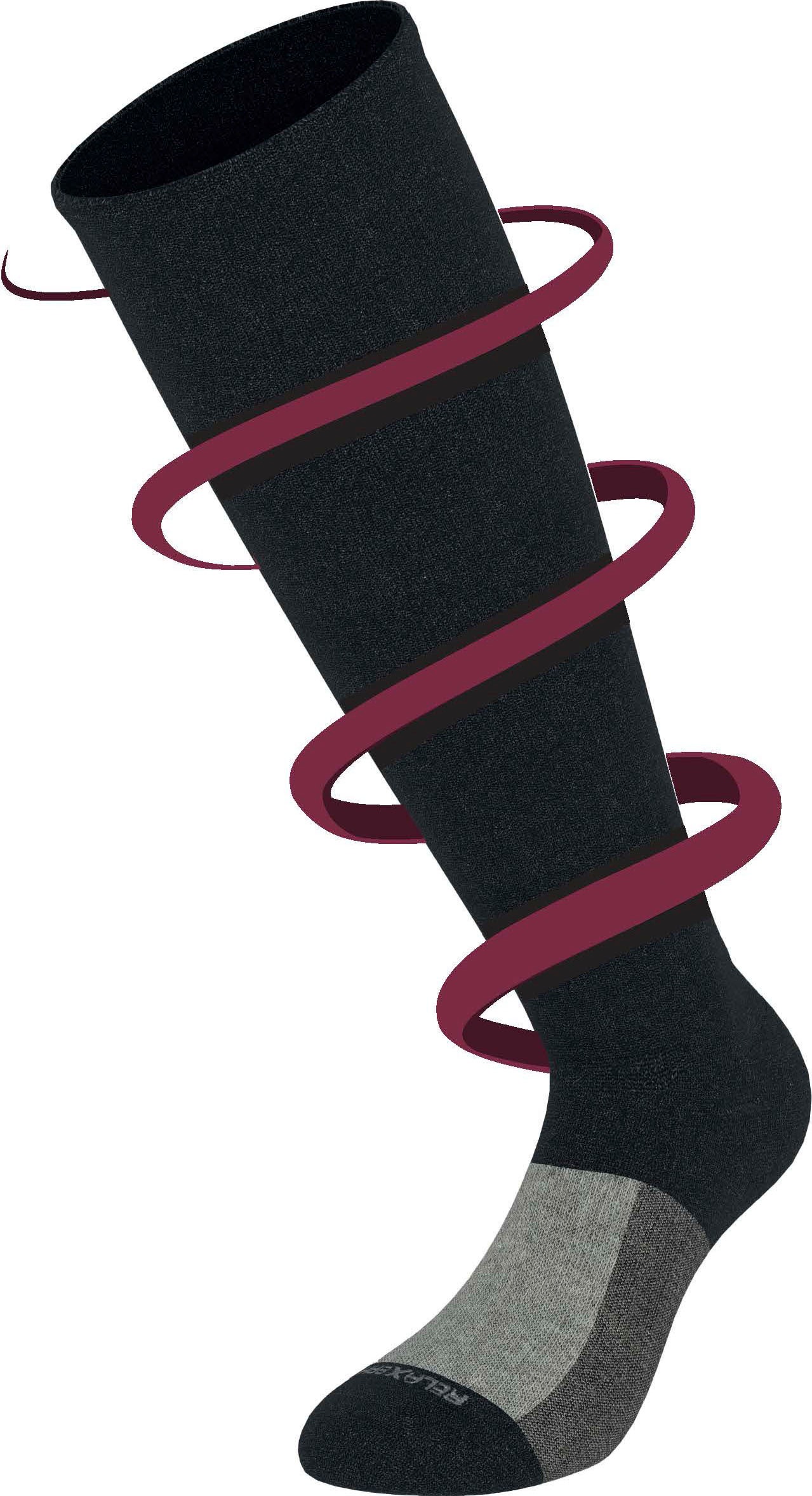 RELAXSAN Kompressionsstrümpfe "RelaxSan "Essential+", doppelschichtiger Kompr.strumpf, 23-32 mmHg" 1 Paar tlg. kein Abschlußbündchen, keine Abdrücke, Mix aus Baumwolle und Kaschmir