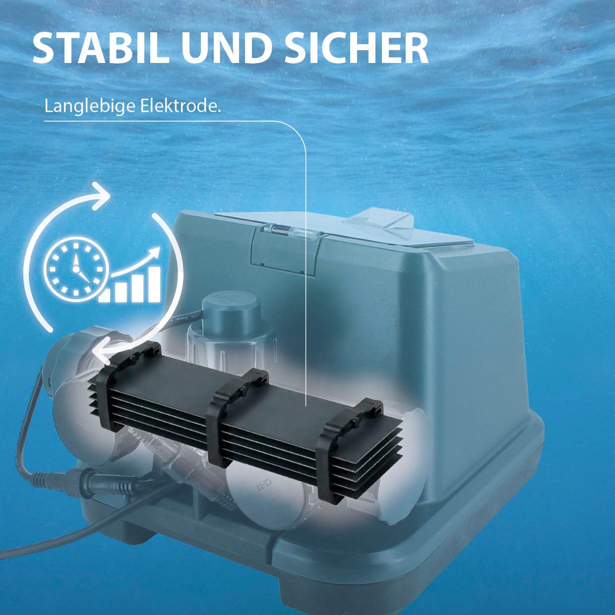 Gre Salzwassersystem »Salz-Elektrolyse System«, (Set), Salzelektrolyse für Pools bis zu 25m3