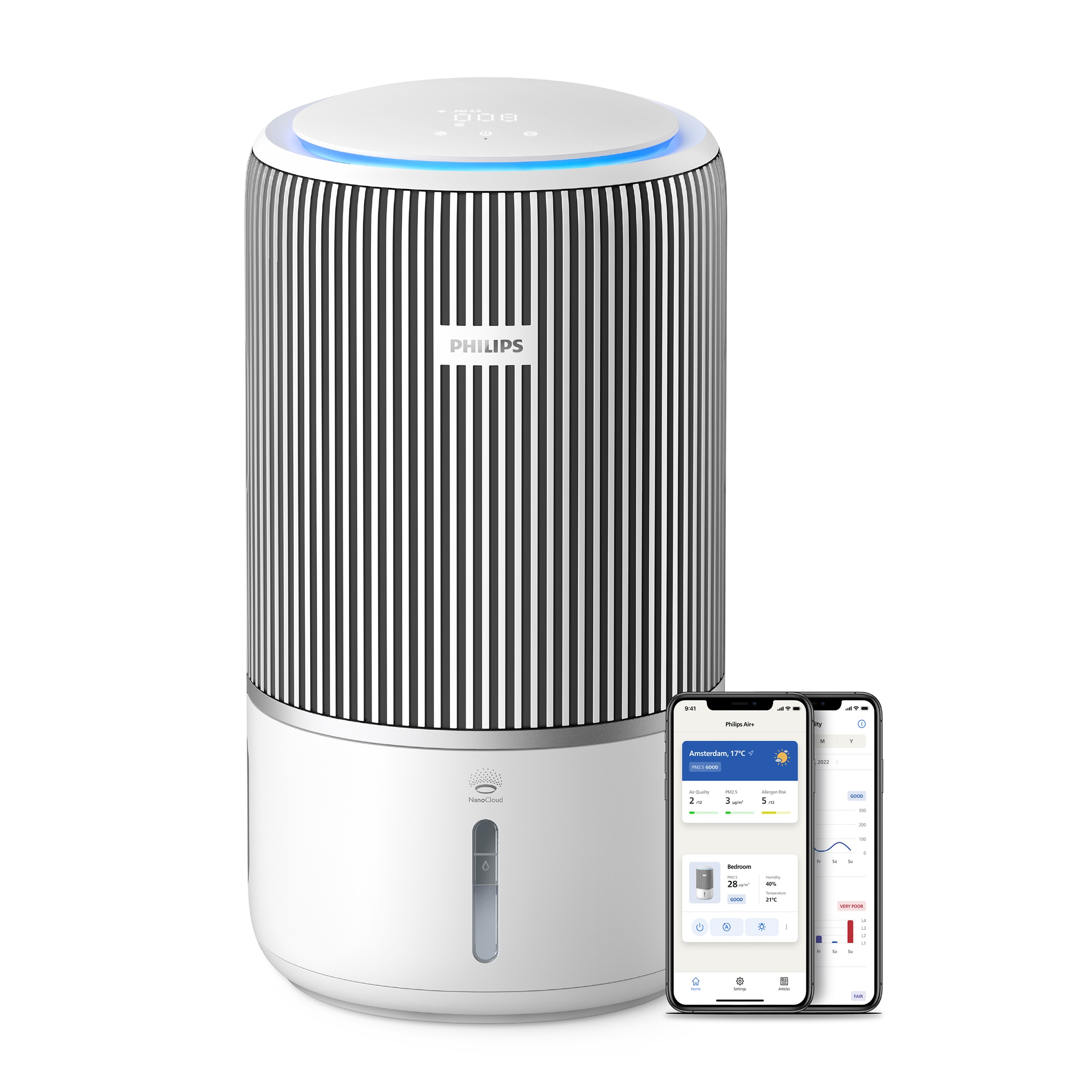 Philips Weiß Pureprotect Wasser Serie 3400 3,2L - Image 2