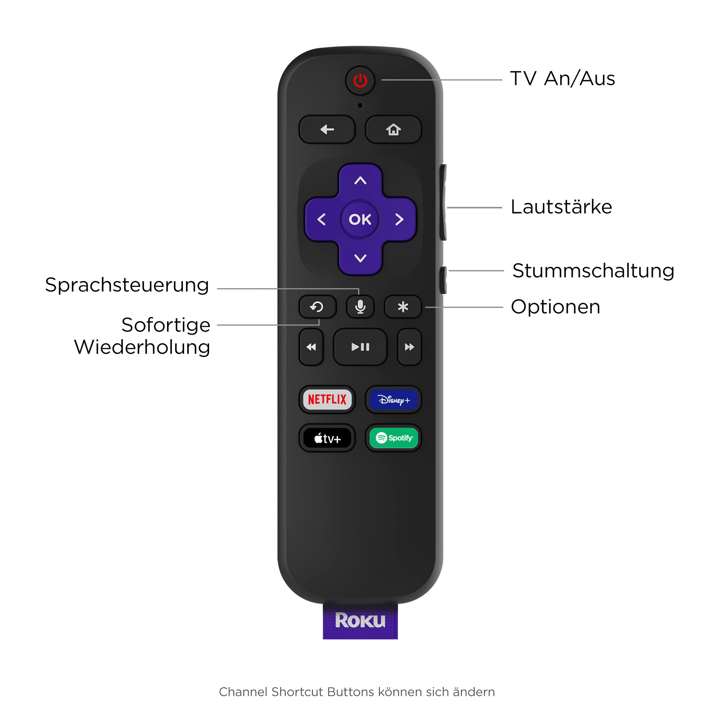 ROKU Streaming-Stick »Streaming Stick 4K HD/HDR Streaming«