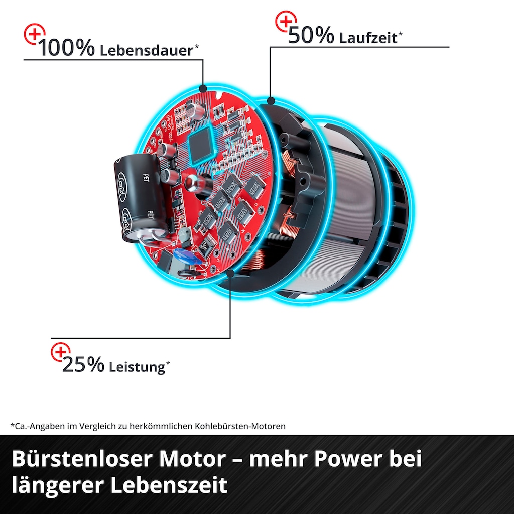 Einhell Akku-Bohrschrauber »TE-CD 18/50 Li BL«