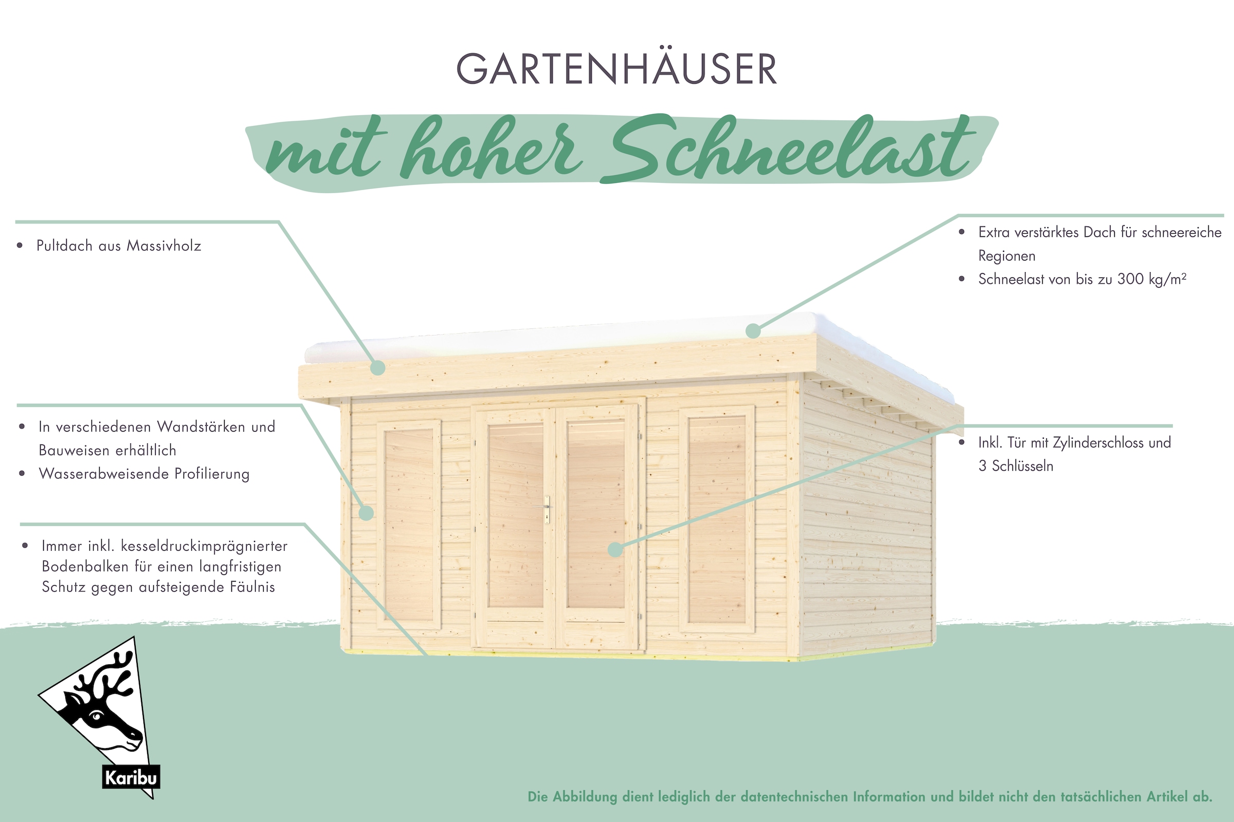 Karibu Gartenhaus »Clausensee«