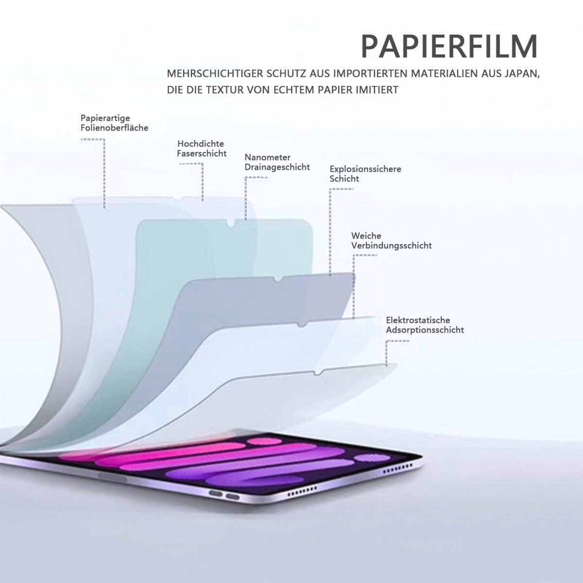 4smarts Displayschutzfolie »Paperwrite Screen Protector«, für Apple iPad Pro 13 (M4, 2024), Papierhaptik, Schutzfolie, Bildschirmschutz, kratz- & stoßfest