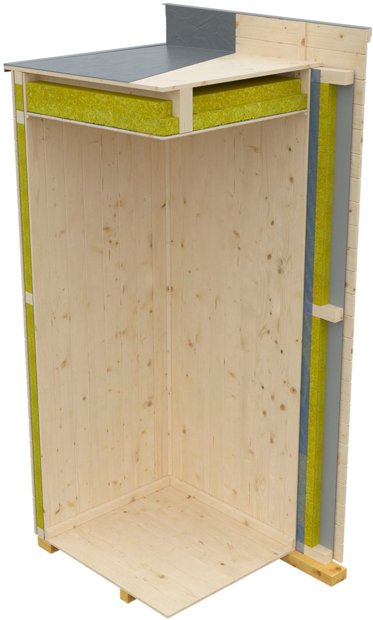 Skanholz Gartenhaus Skanholz Gartenhaus