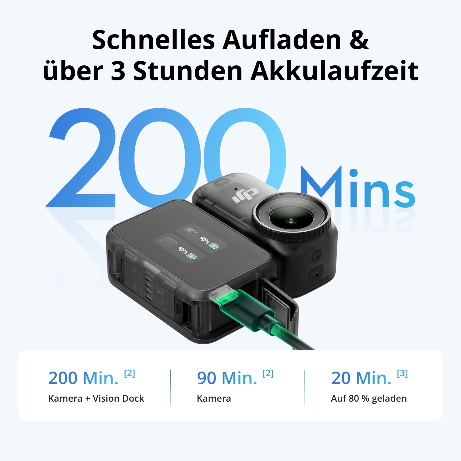 DJI Camcorder »DJI Osmo Nano Standard Combo (64GB)« 4K Ultra HD Bluetooth
