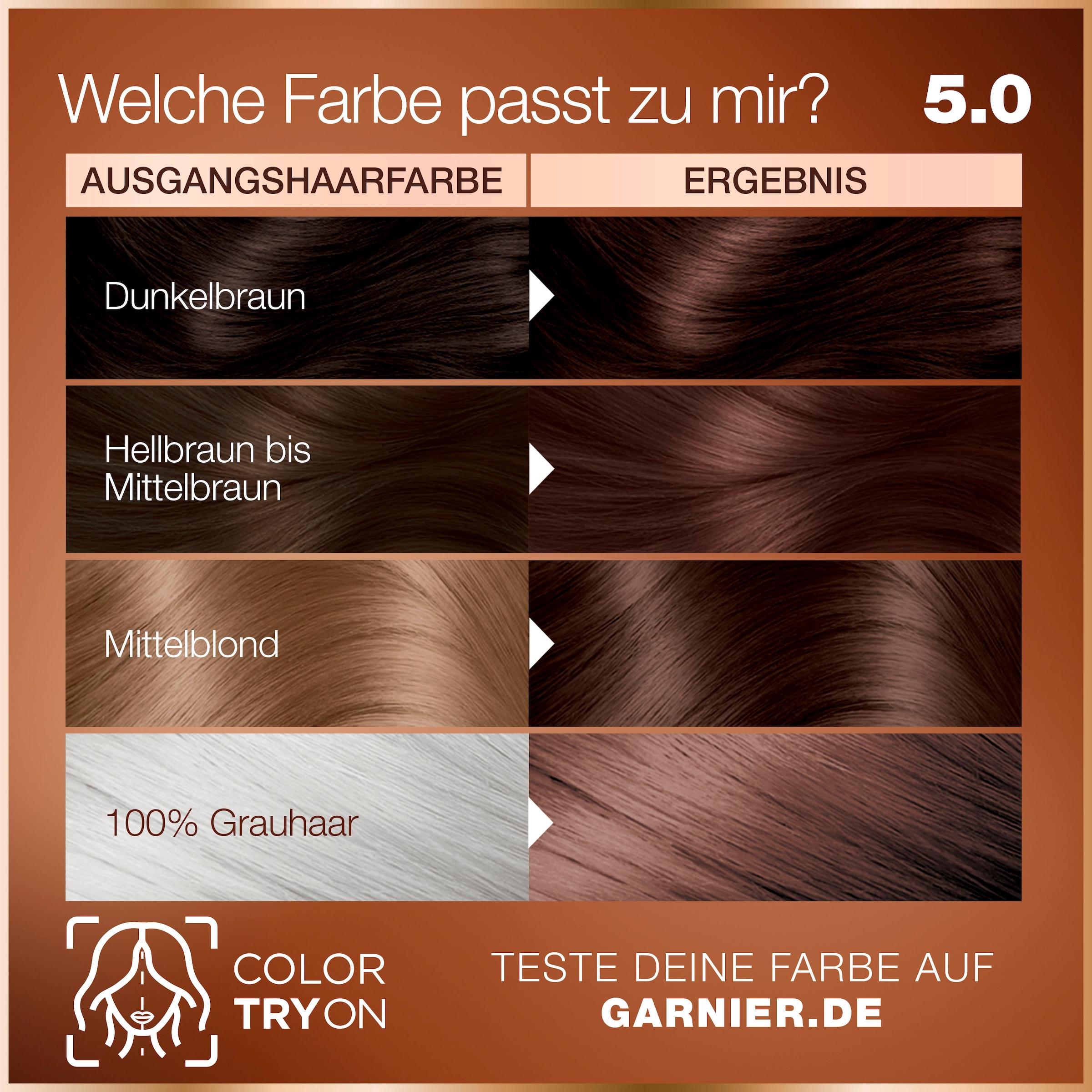 GARNIER Coloration »Garnier GOOD Dauerhafte Haarfarbe«