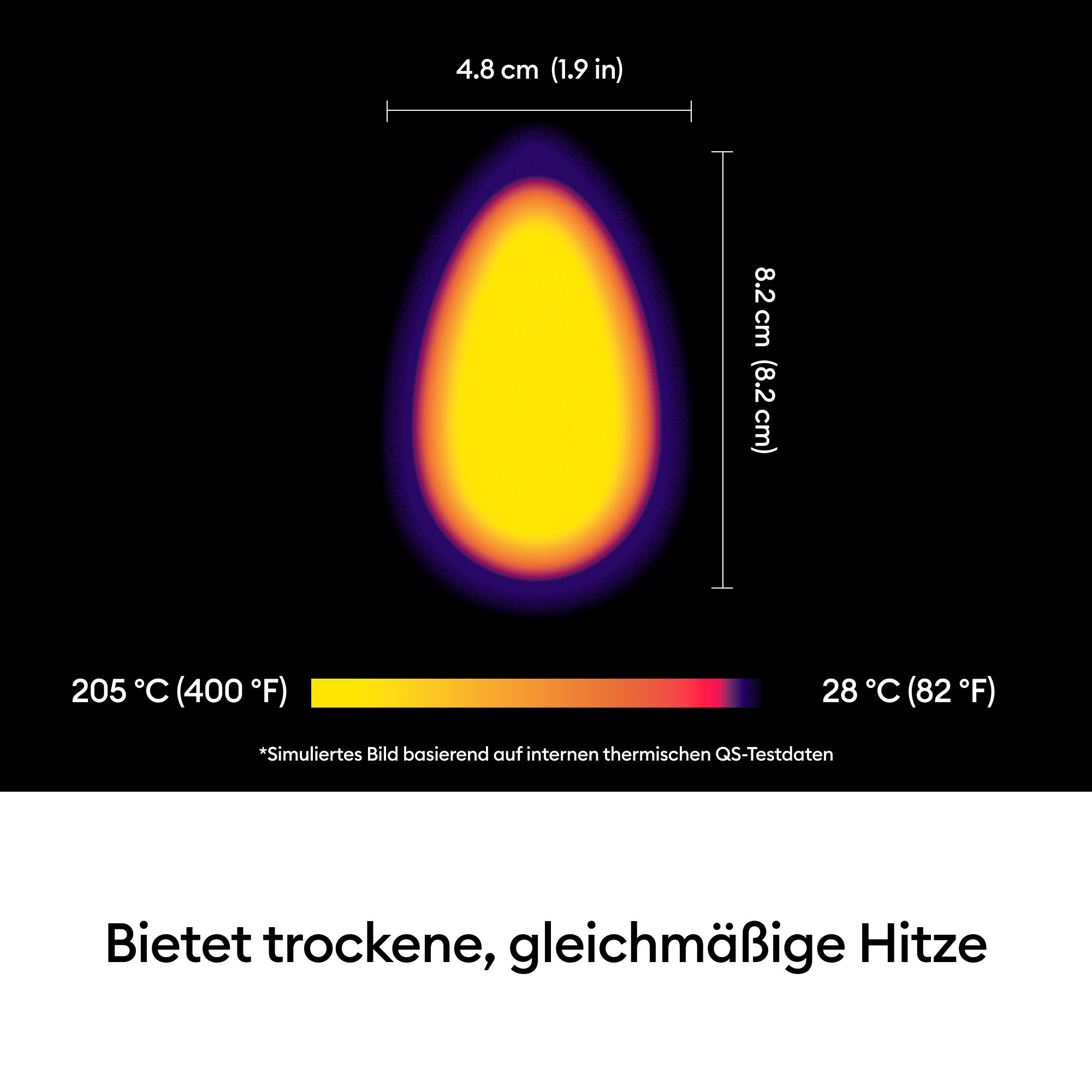 Cricut Transferpresse »EasyPress Mini«