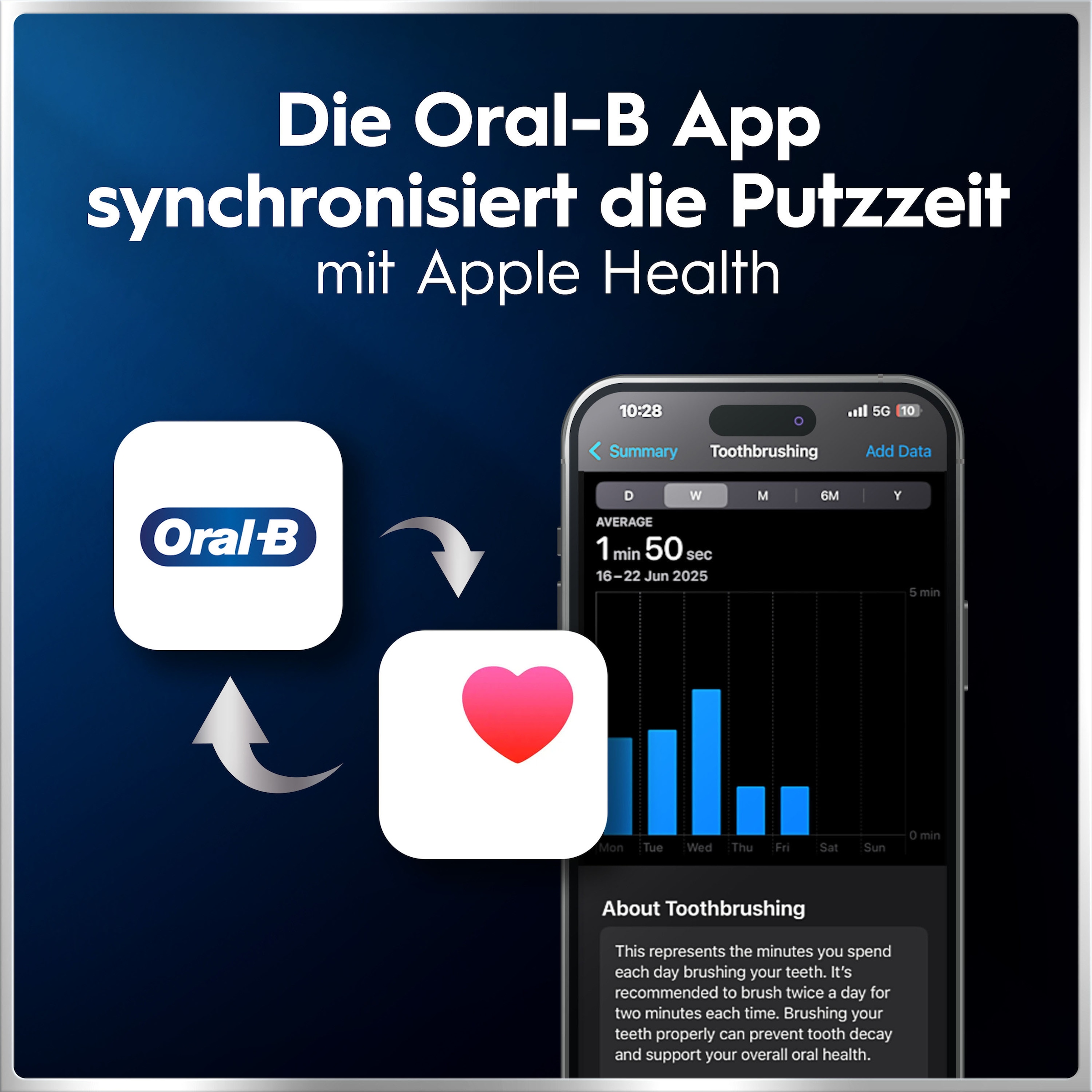 Oral-B Elektrische Zahnbürste »iO 6« 2 Stk. Aufsteckbürsten mit Magnet-Technologie, Display, 5 Putzmodi, Reiseetui