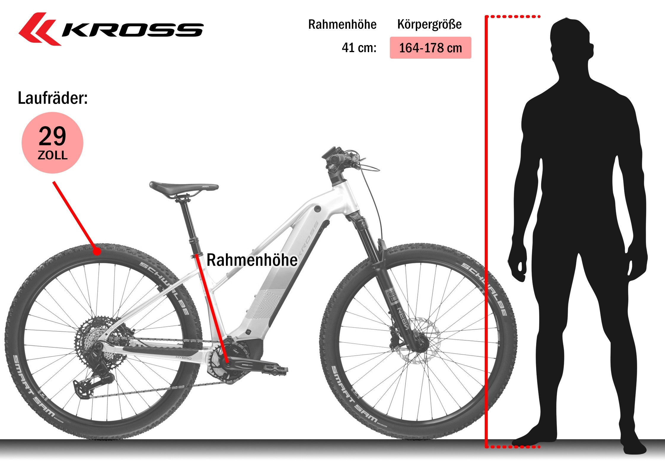 Kross »Influx Hybrid 5.0 21,3Ah / 800 Wh 29 Zoll silber 12 Gänge 2026« 12 Gang SRAM S1000 EAGLE AXS Schaltwerk Kettenschaltung Mittelmotor 250 W BOSCH PERFORMANCE LINE CX 36 V/250 W, Mittelmotor