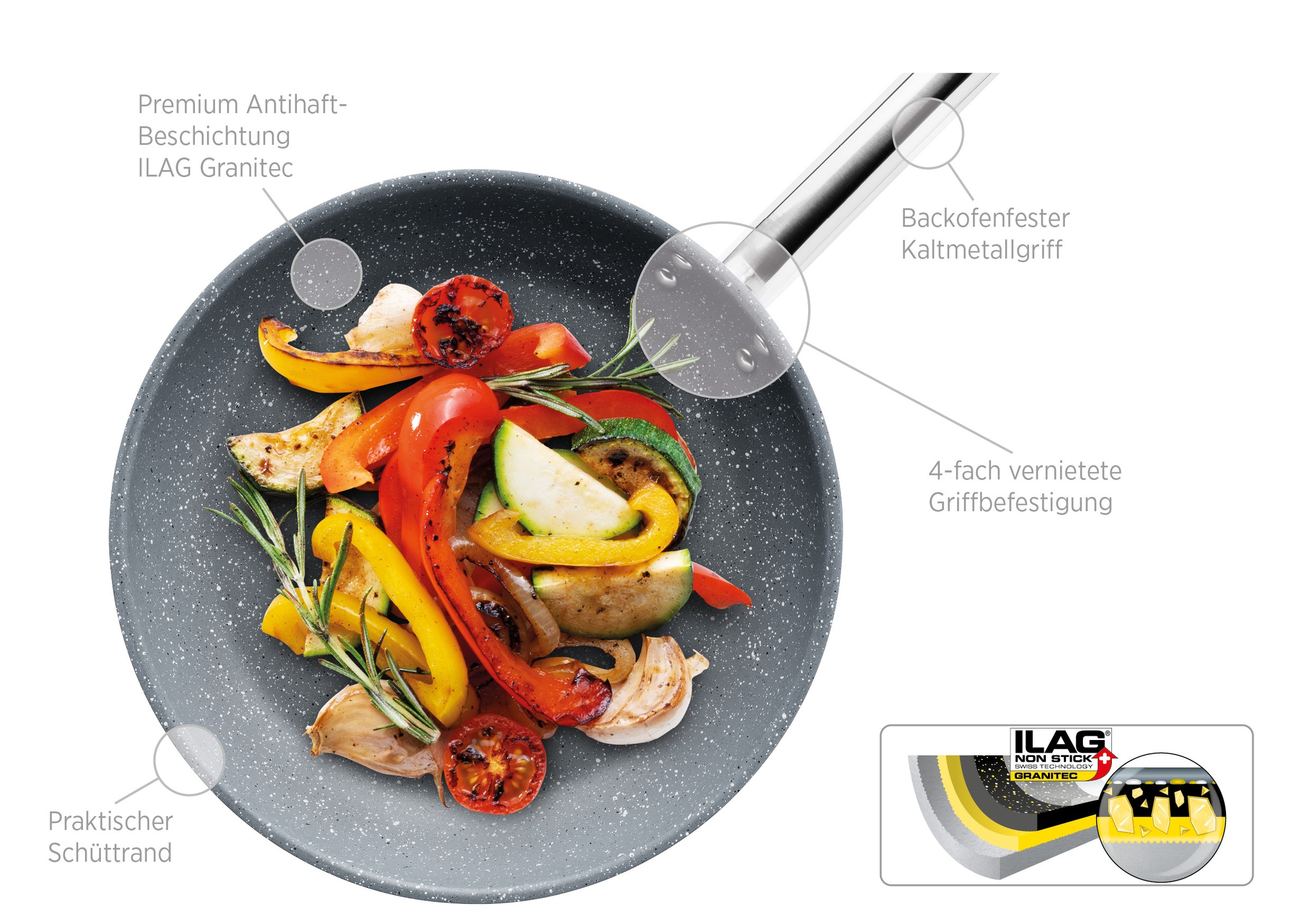 MÄSER Bratpfanne »Professional« Edelstahl 18/10 Set, 1 Stk. tlg.