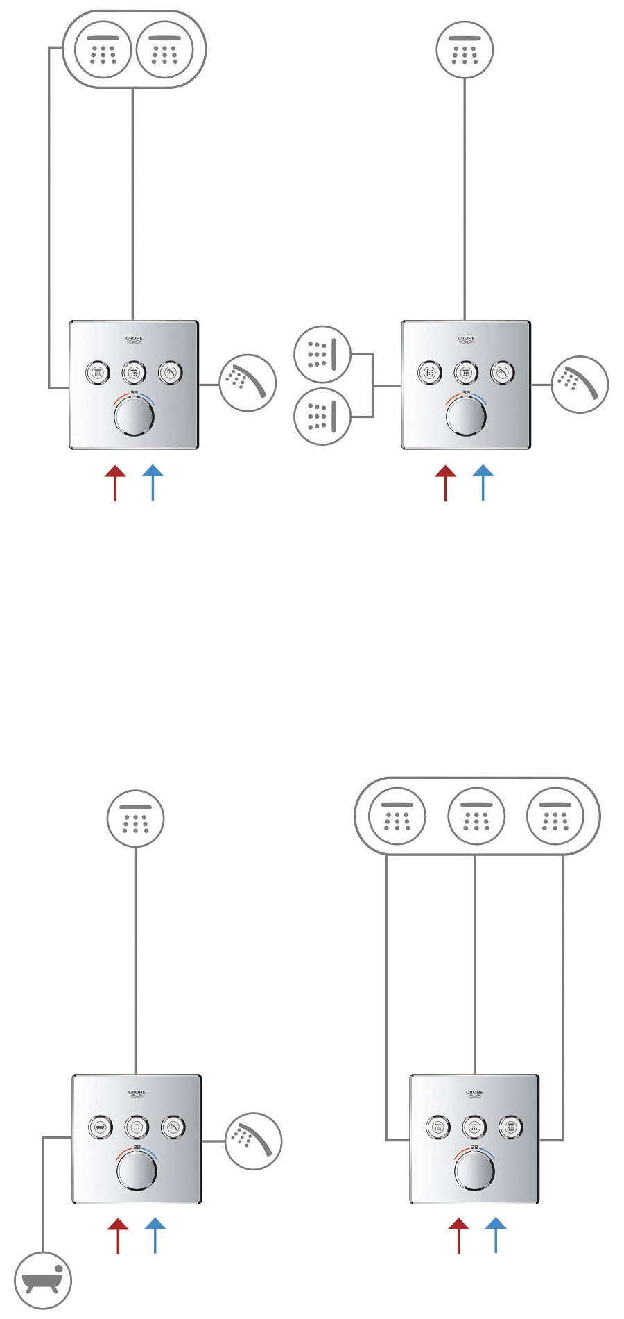 Grohe Unterputz-Einbaukörper »SmartControl«, mit 3 Absperrventilen