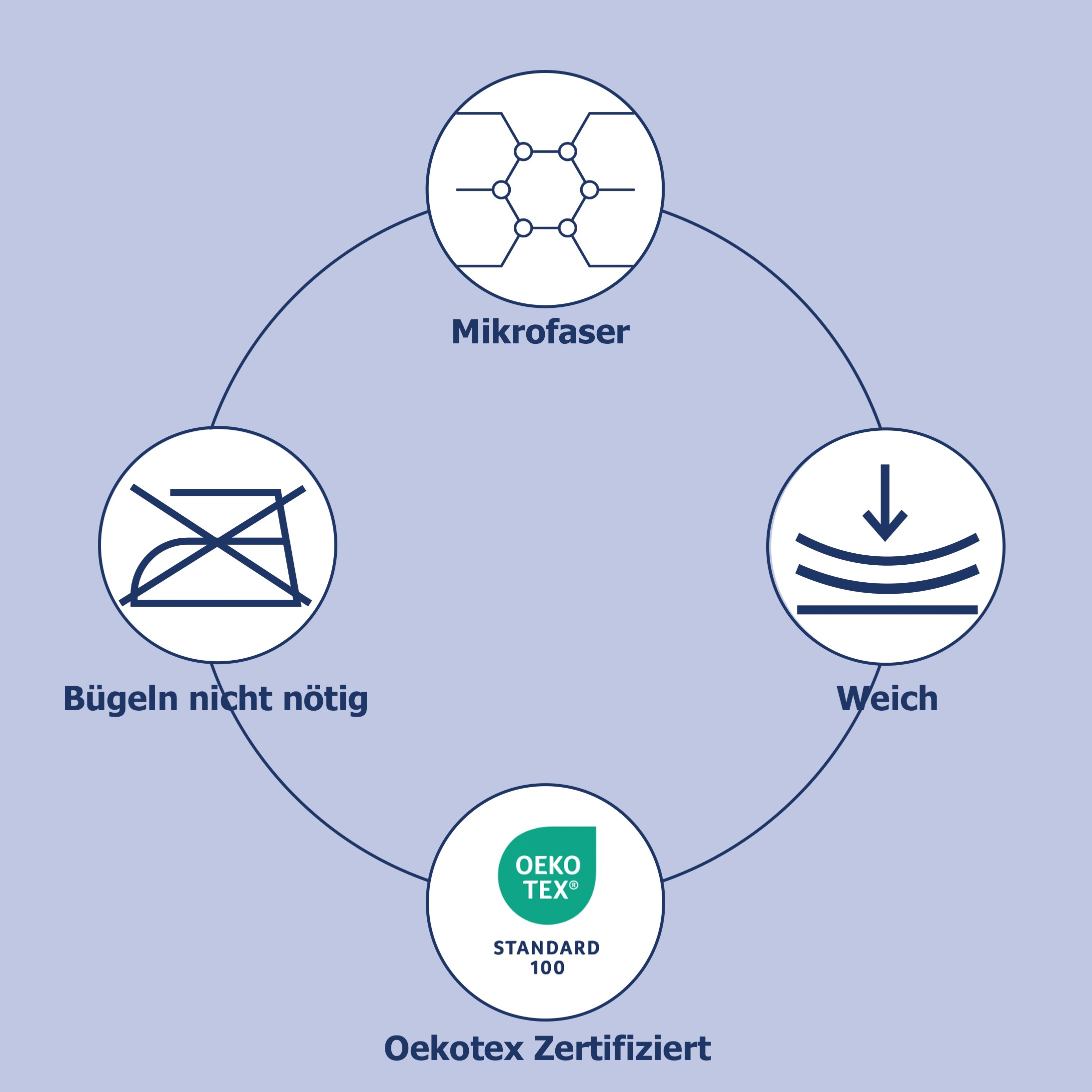 PURE luxury collection Kinderbettwäsche "Unidream" 2 Stk. tlg. 135x200, Pfl günstig online kaufen