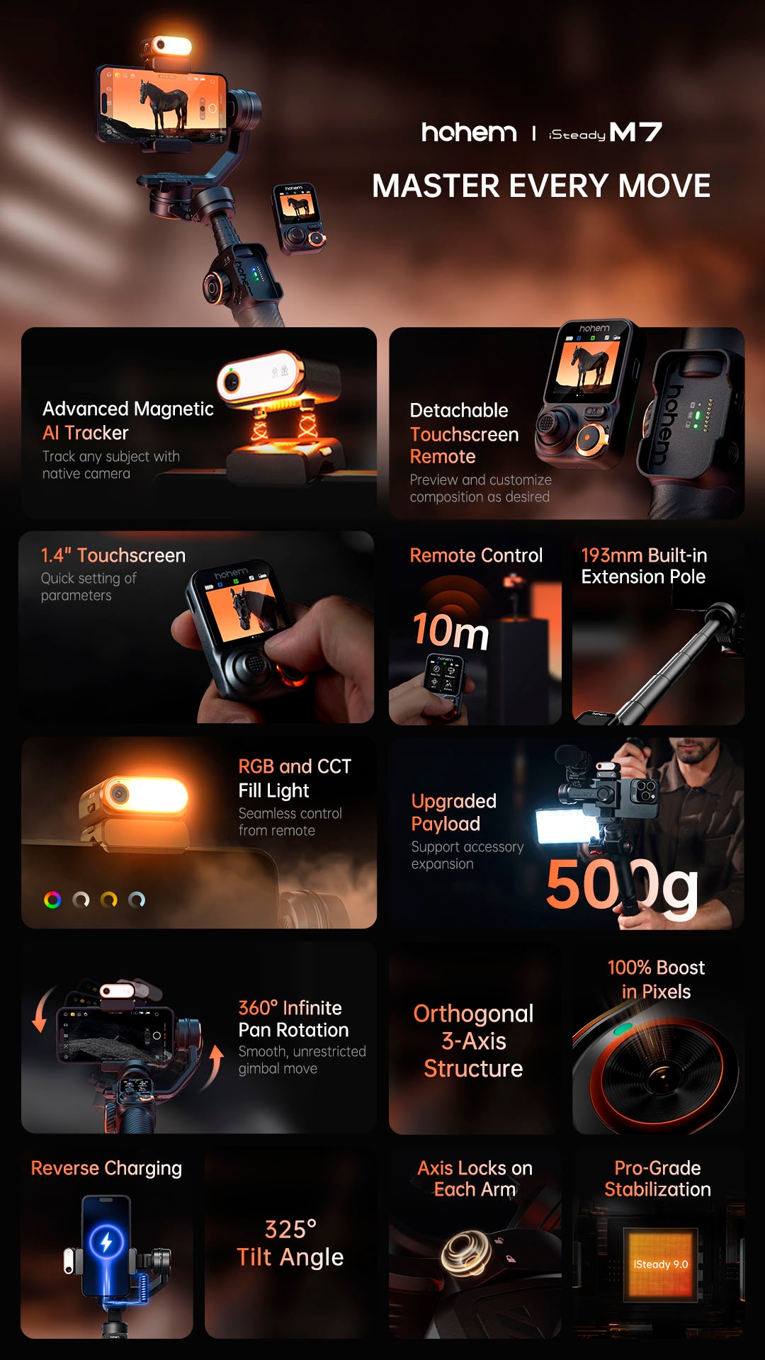 hohem Gimbal »iSteady M7«