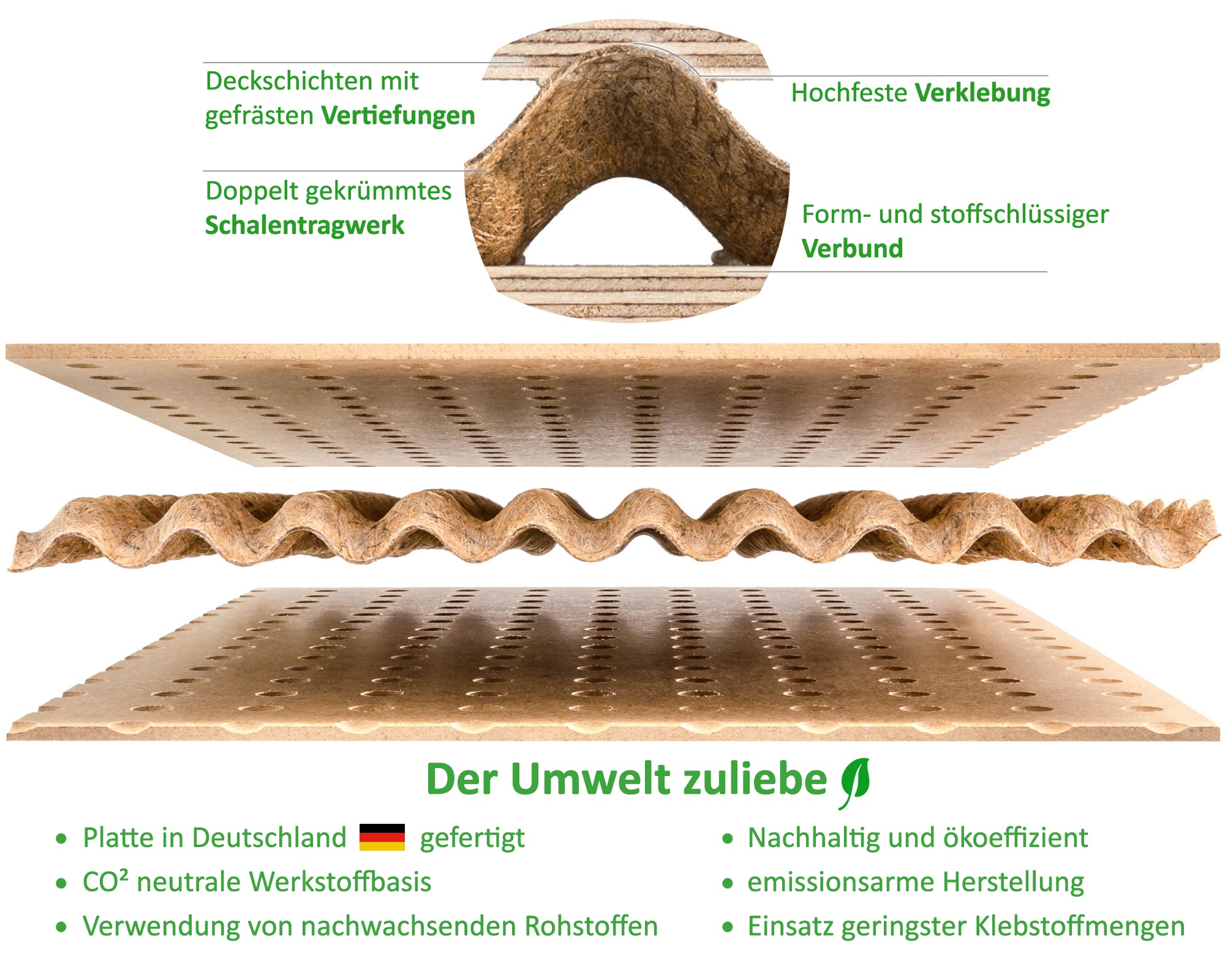 ONDIS24 Werkbank »»Klaus Eco««, (1 tlg.), 120 x 60 x 85 (H) cm, Leichtbau Holz-Platte, abschließbare Tür