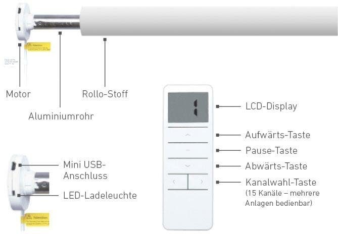 kaufen SMART Good Bohren, »Vau Fernbedienung - Rollo BAUR mit Life HOME«, energiesparend, abdunkelnd, | Elektrisches ohne