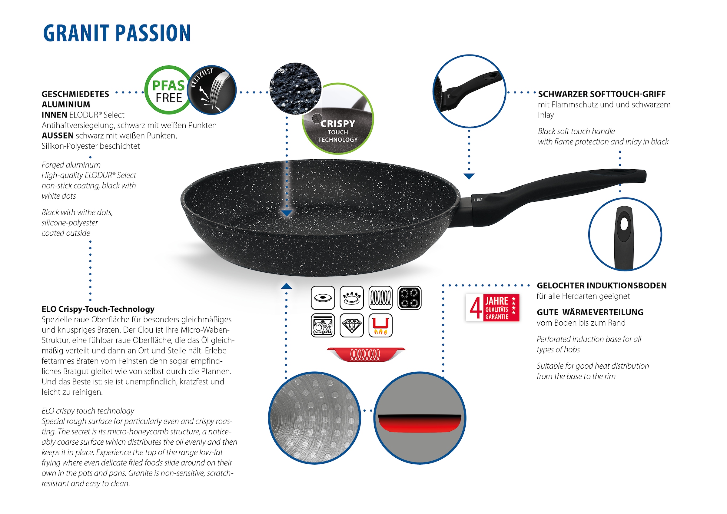 Elo Pfannen-Set »Granit Passion 2-teilig,«, Aluminium, (Set, 2 tlg., je 1 Bratpfanne Ø 20/28 cm), Induktion