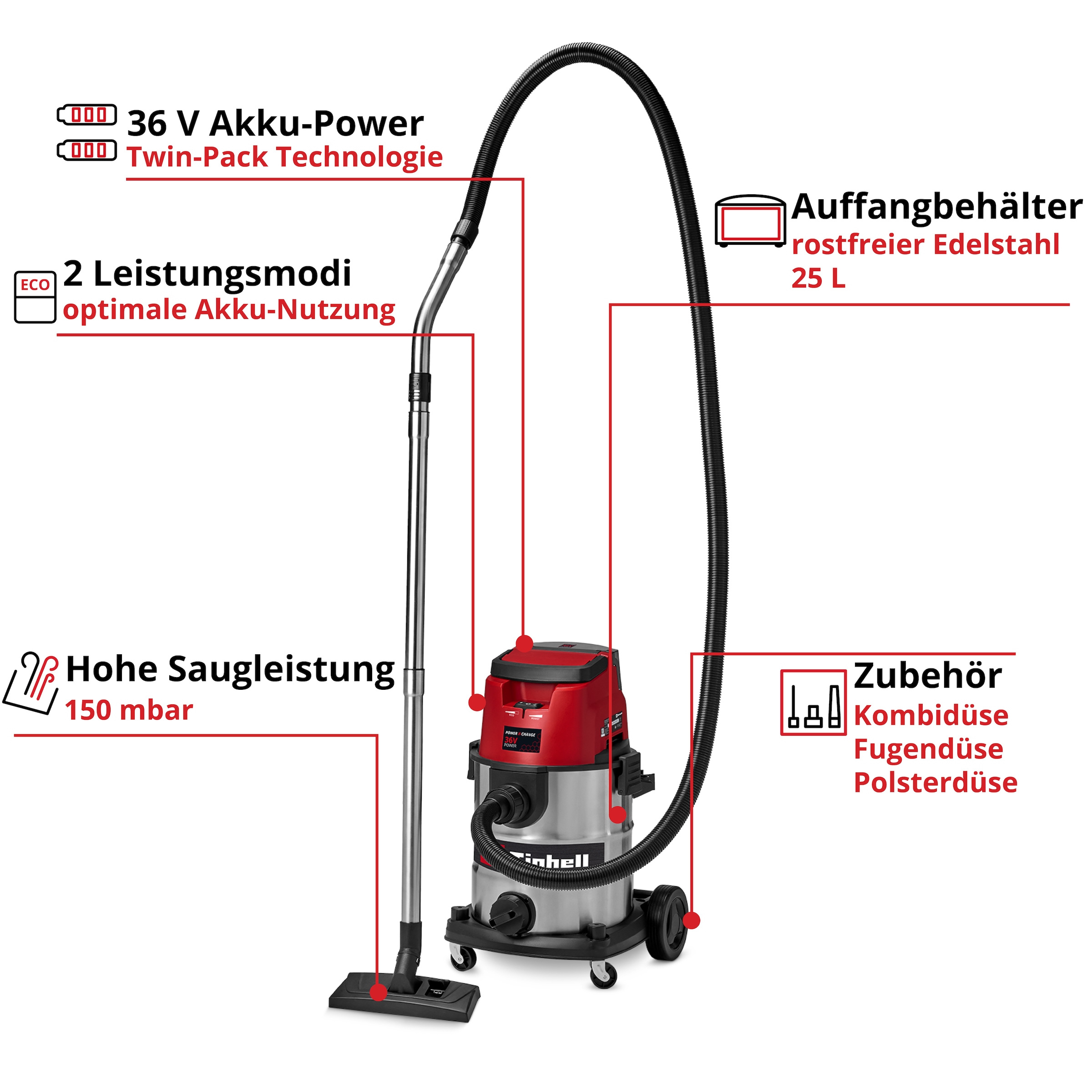 Einhell Nass-Trocken-Sauger »TE-VC 36/25 Li S-Solo« ohne Akku