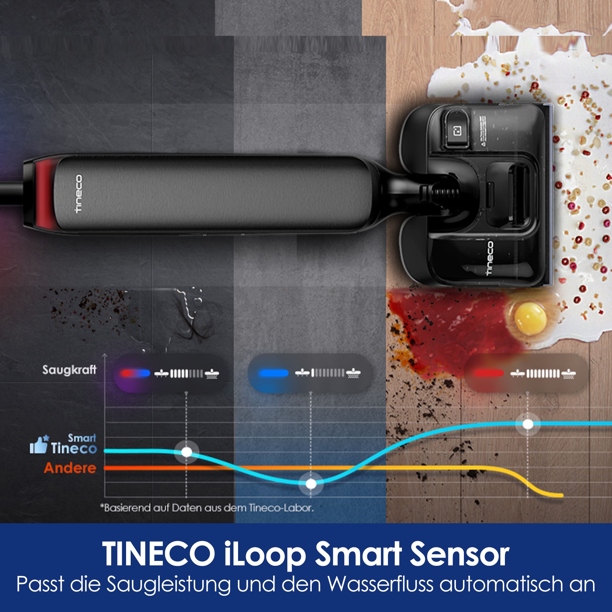 Tineco Nass-Trocken-Akkusauger »FLOOR ONE S7 Artist Premium, 22kpa Saugleistung«, 50 Min Akku, Tierhaarfilter, Anti-Allergiker, Doppeltank